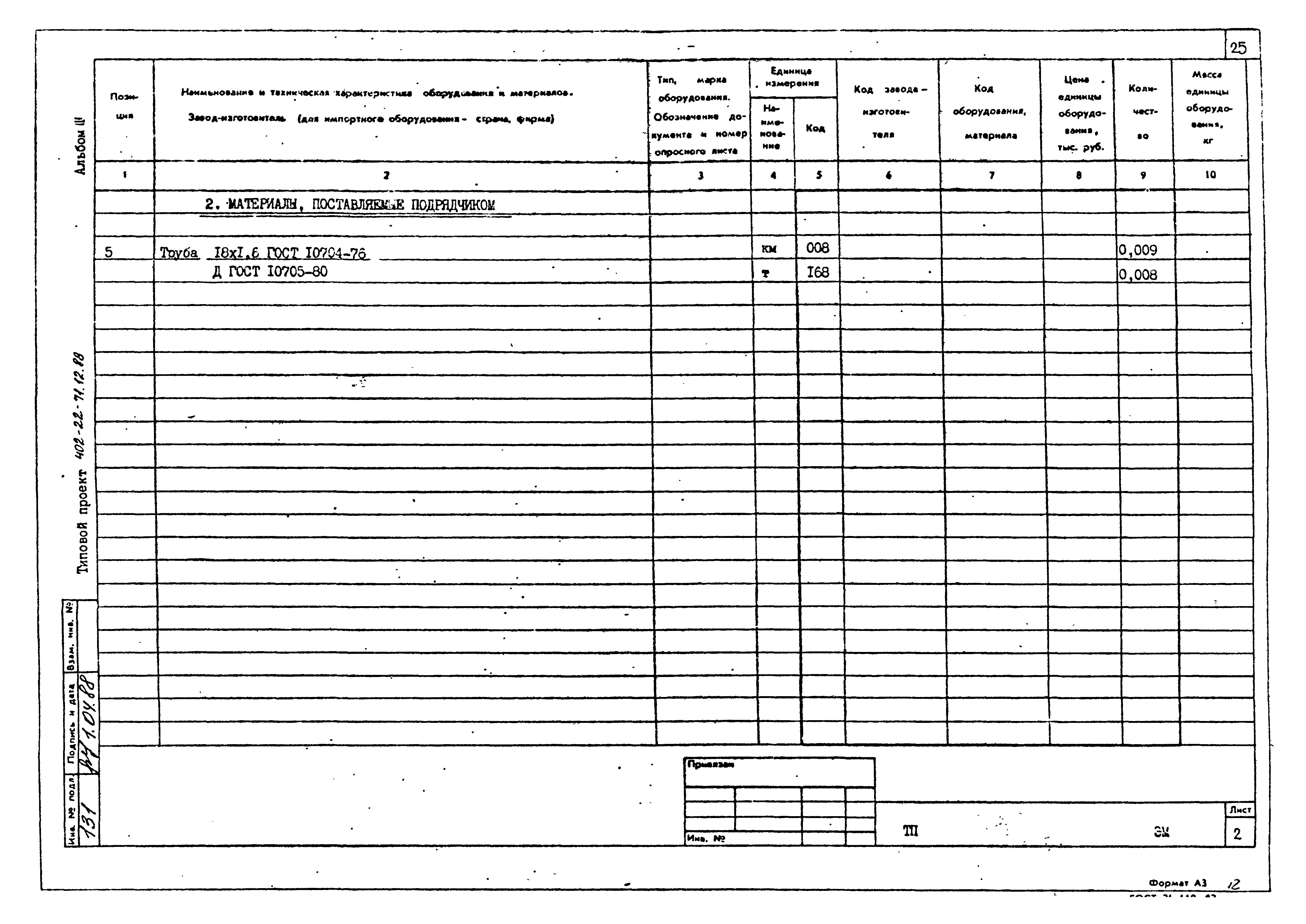 Типовой проект 402-22-71.12.88