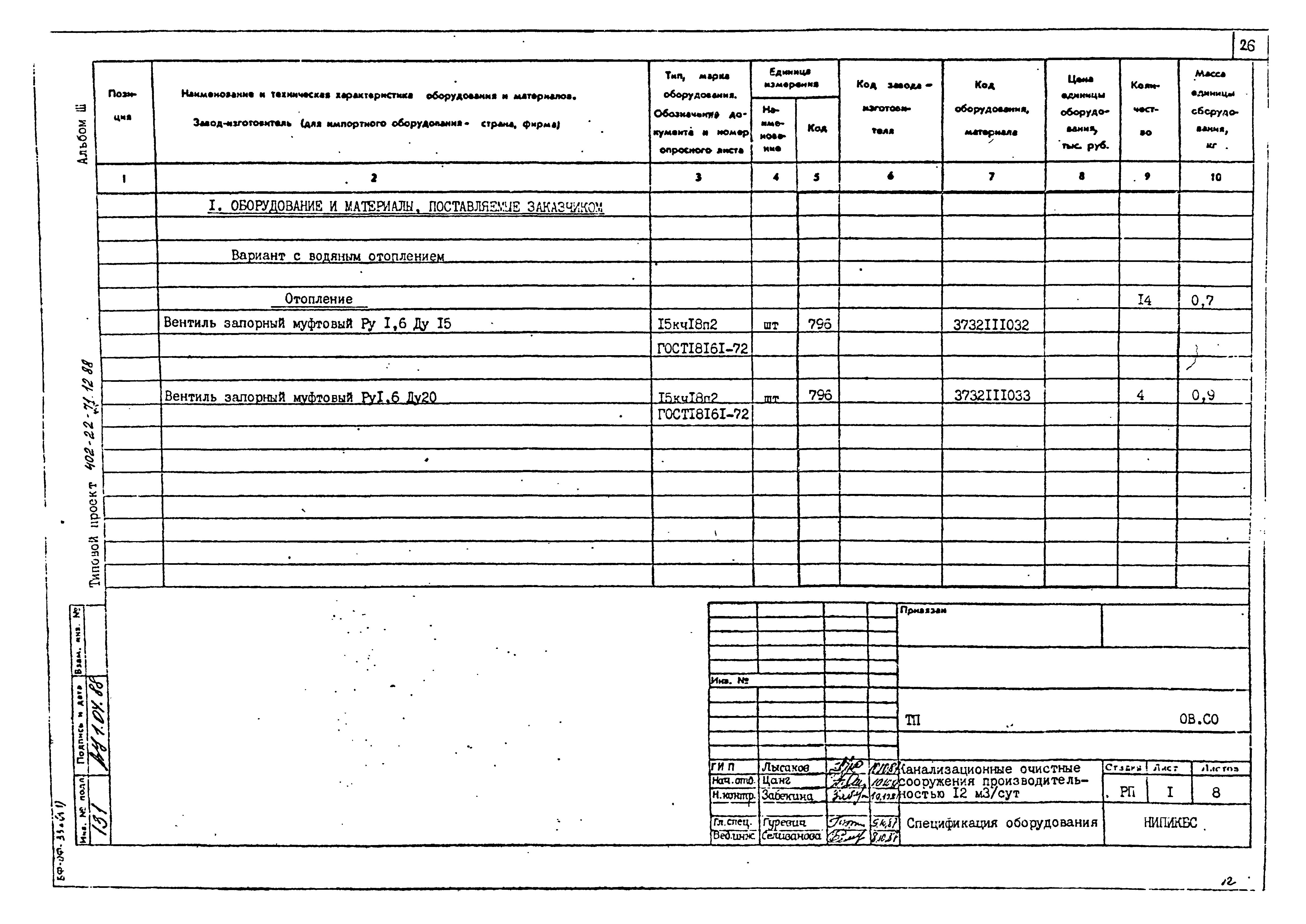 Типовой проект 402-22-71.12.88