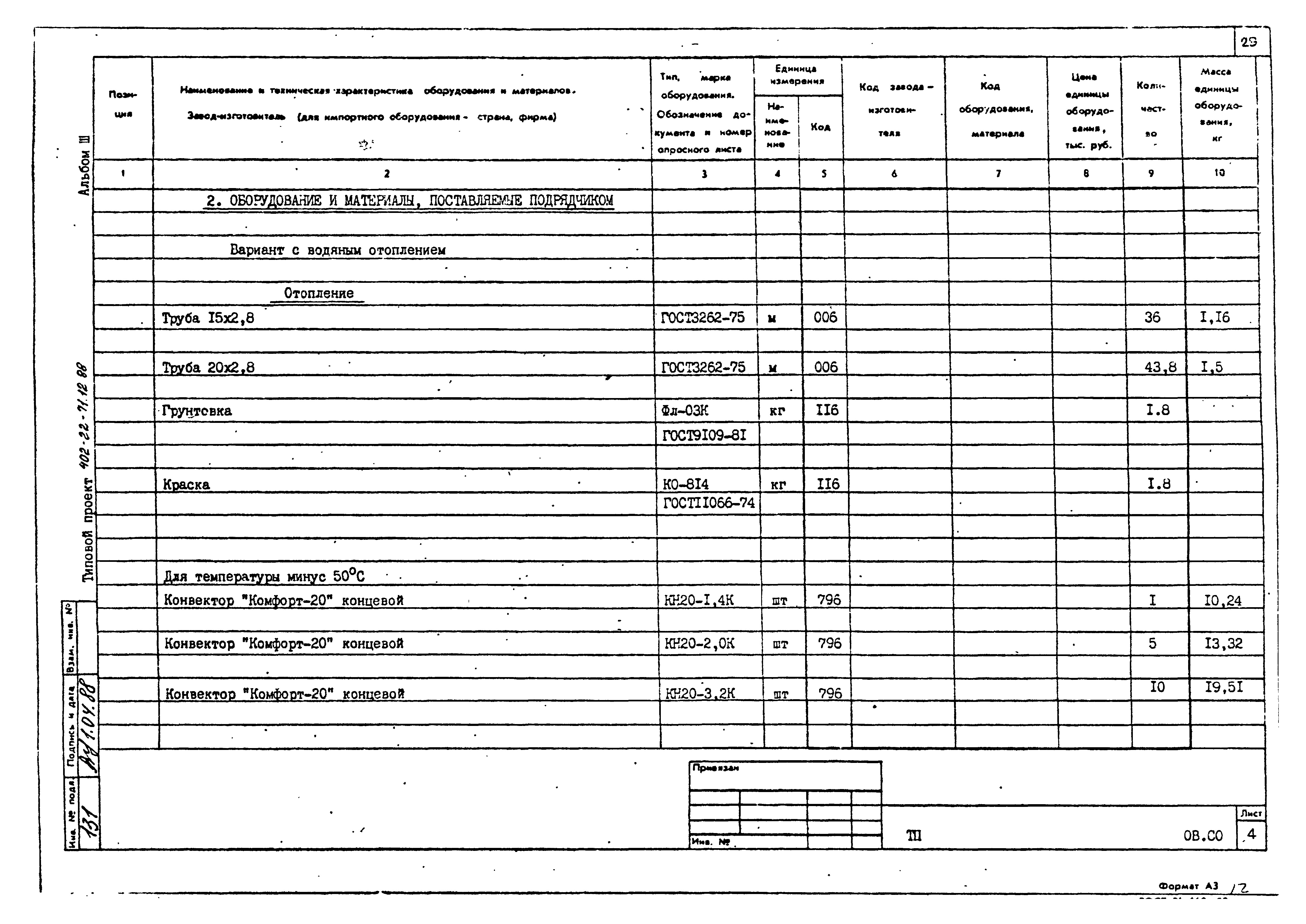 Типовой проект 402-22-71.12.88