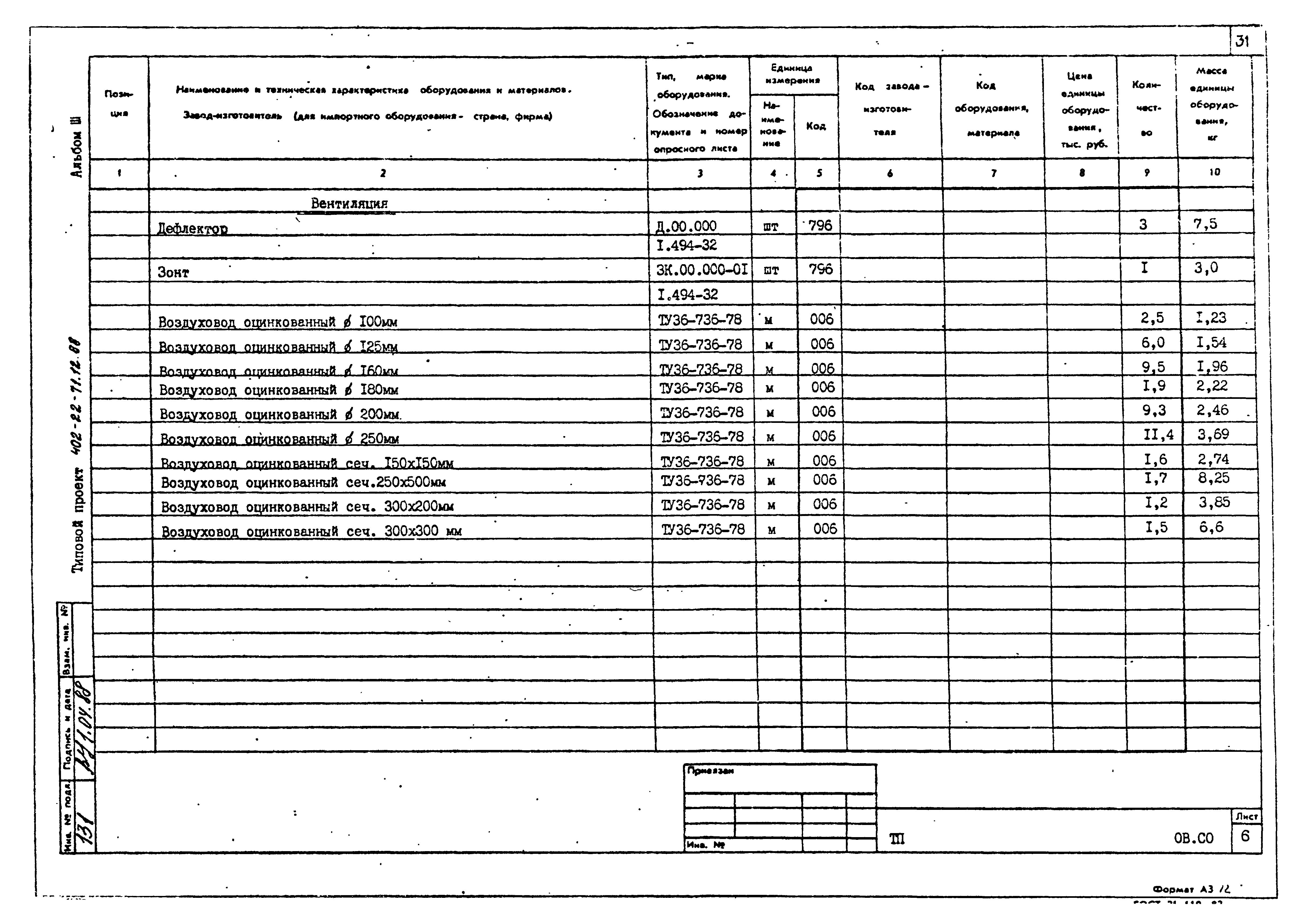 Типовой проект 402-22-71.12.88