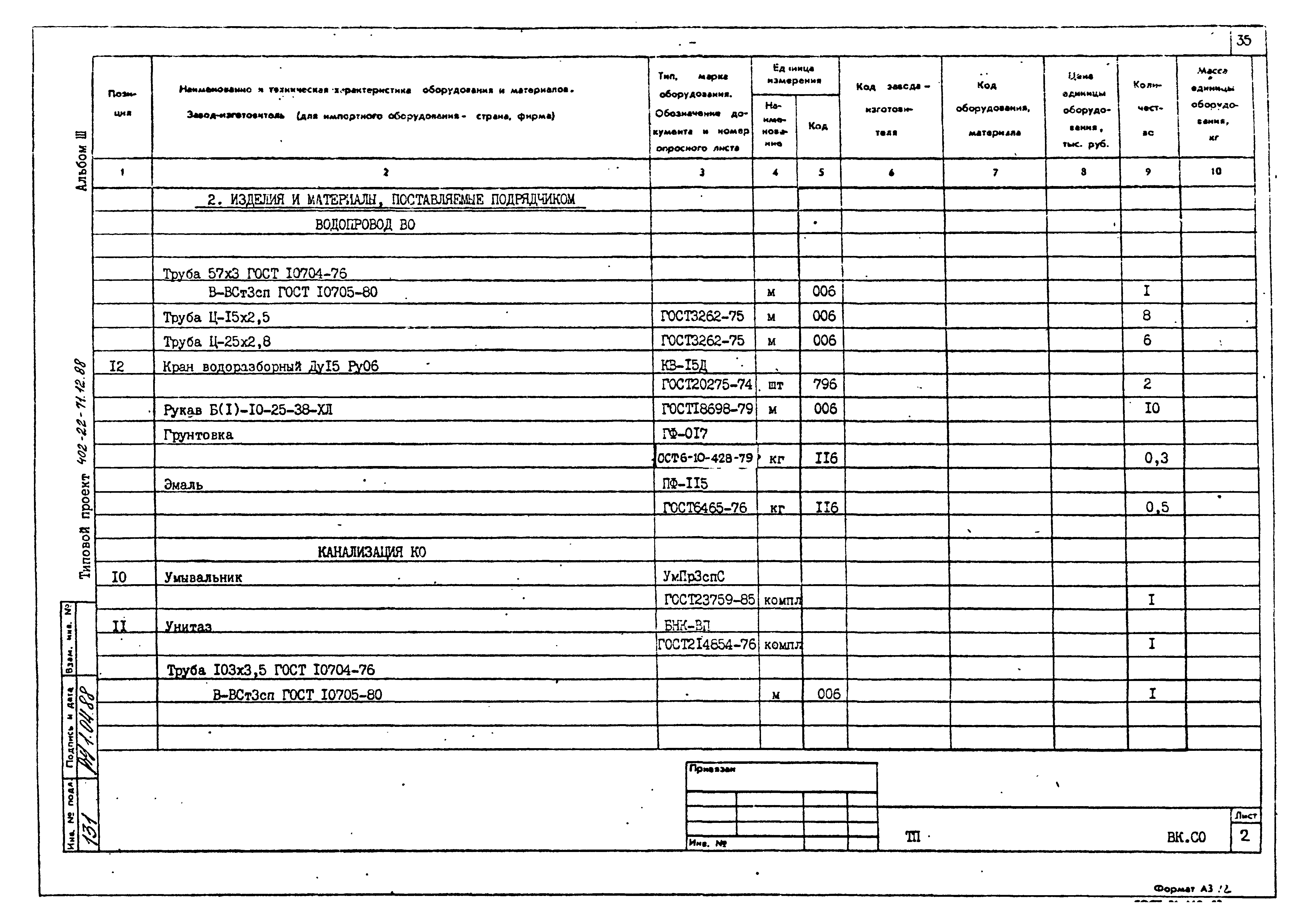 Типовой проект 402-22-71.12.88