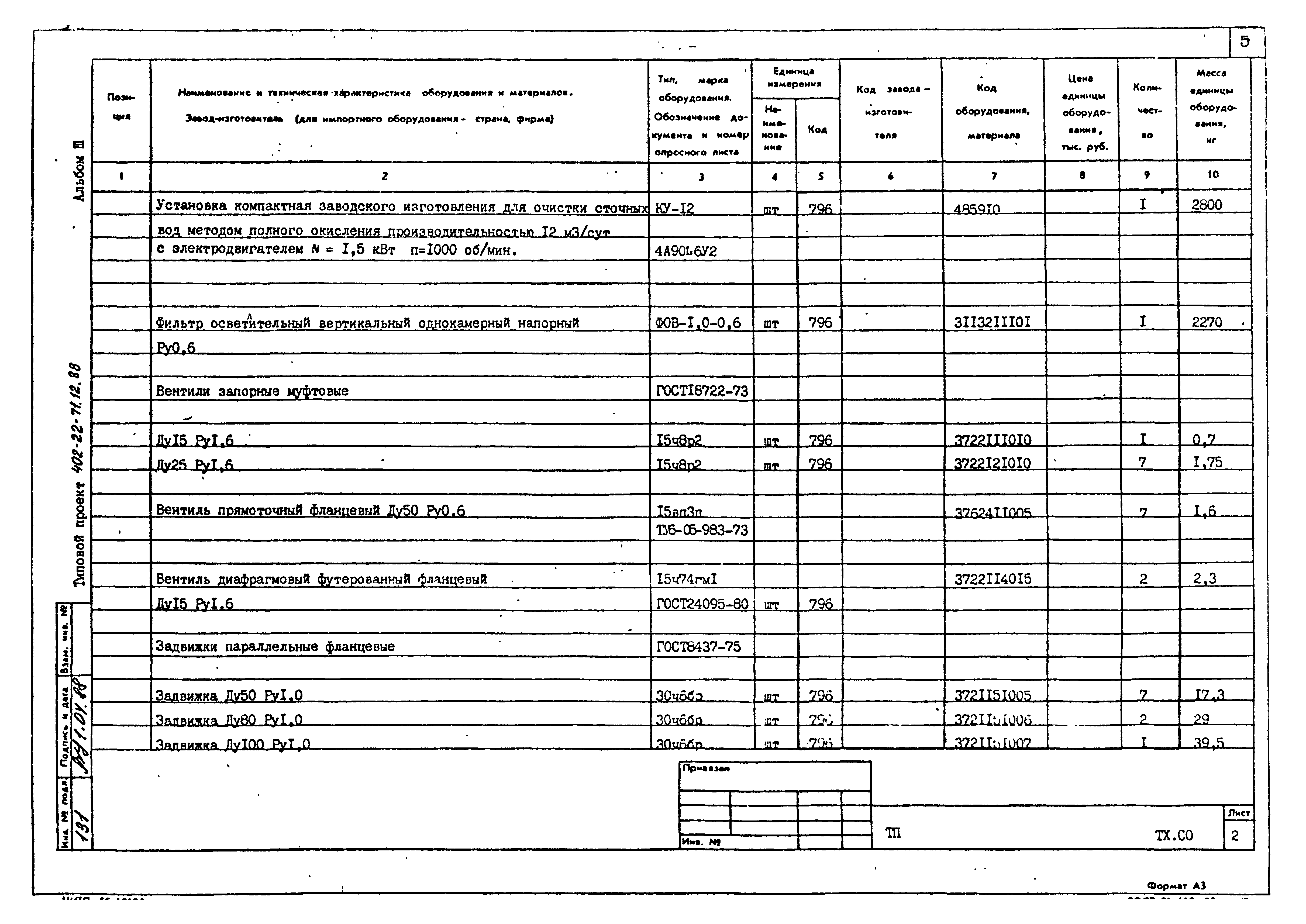 Типовой проект 402-22-71.12.88