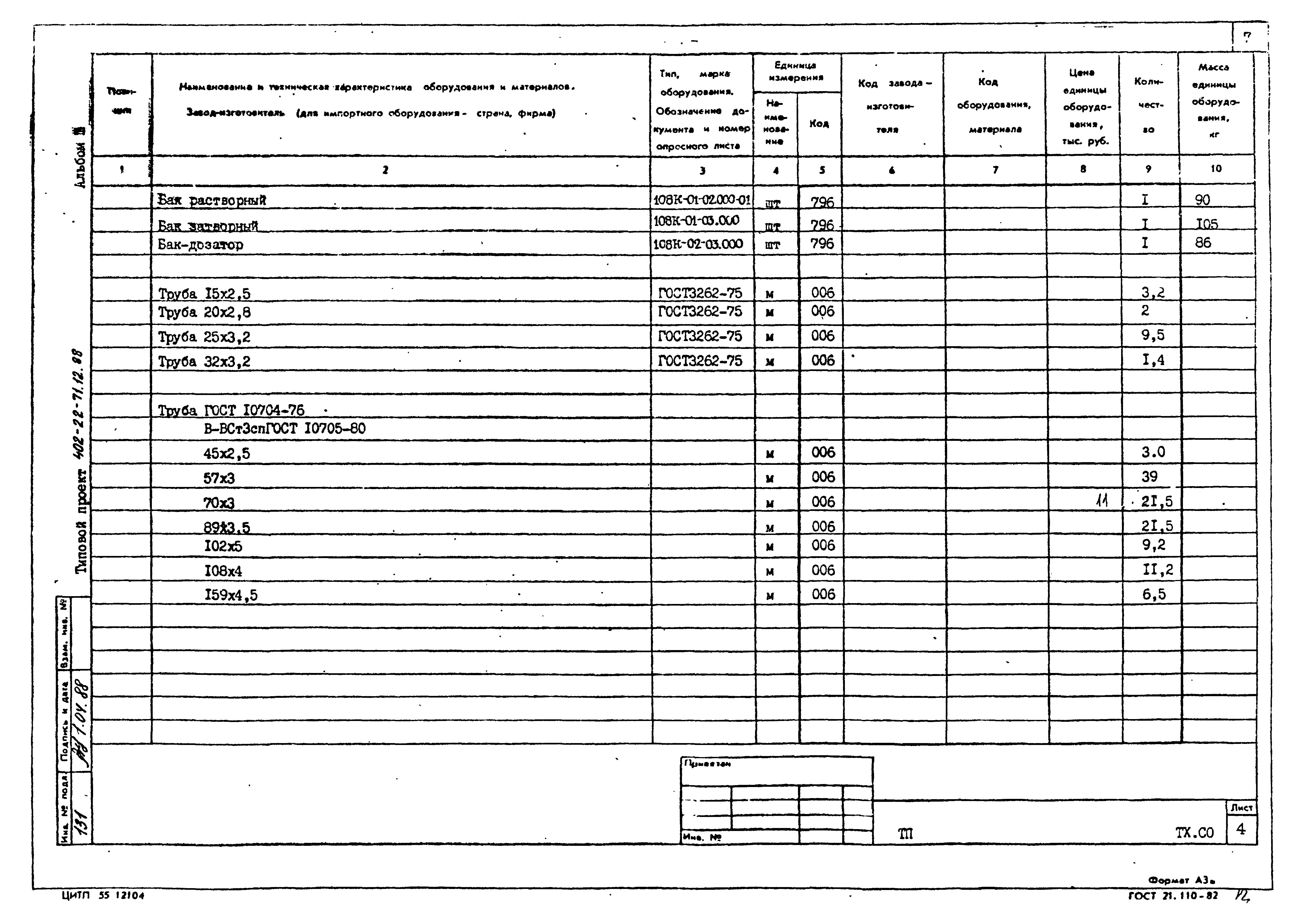 Типовой проект 402-22-71.12.88