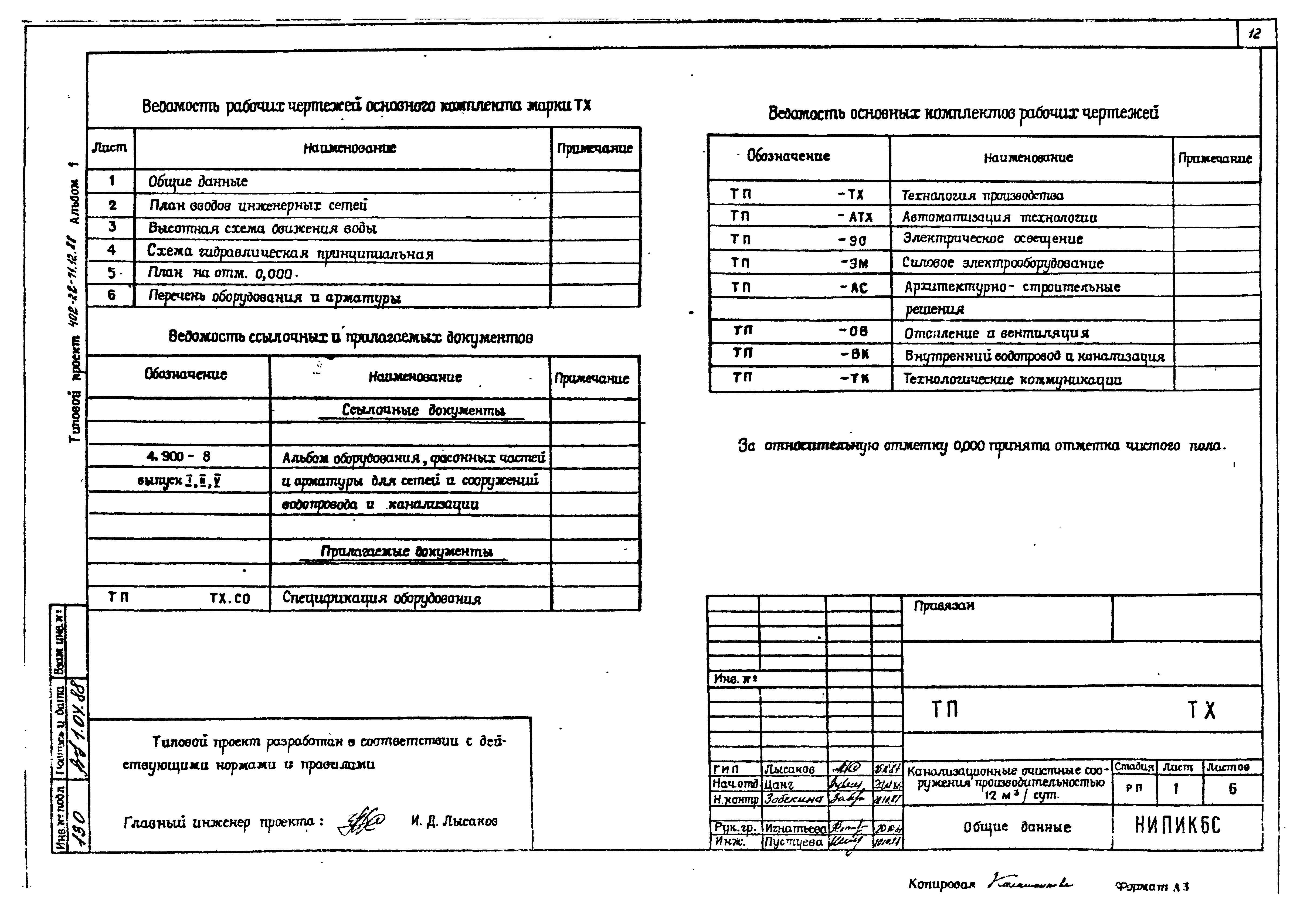 Типовой проект 402-22-71.12.88