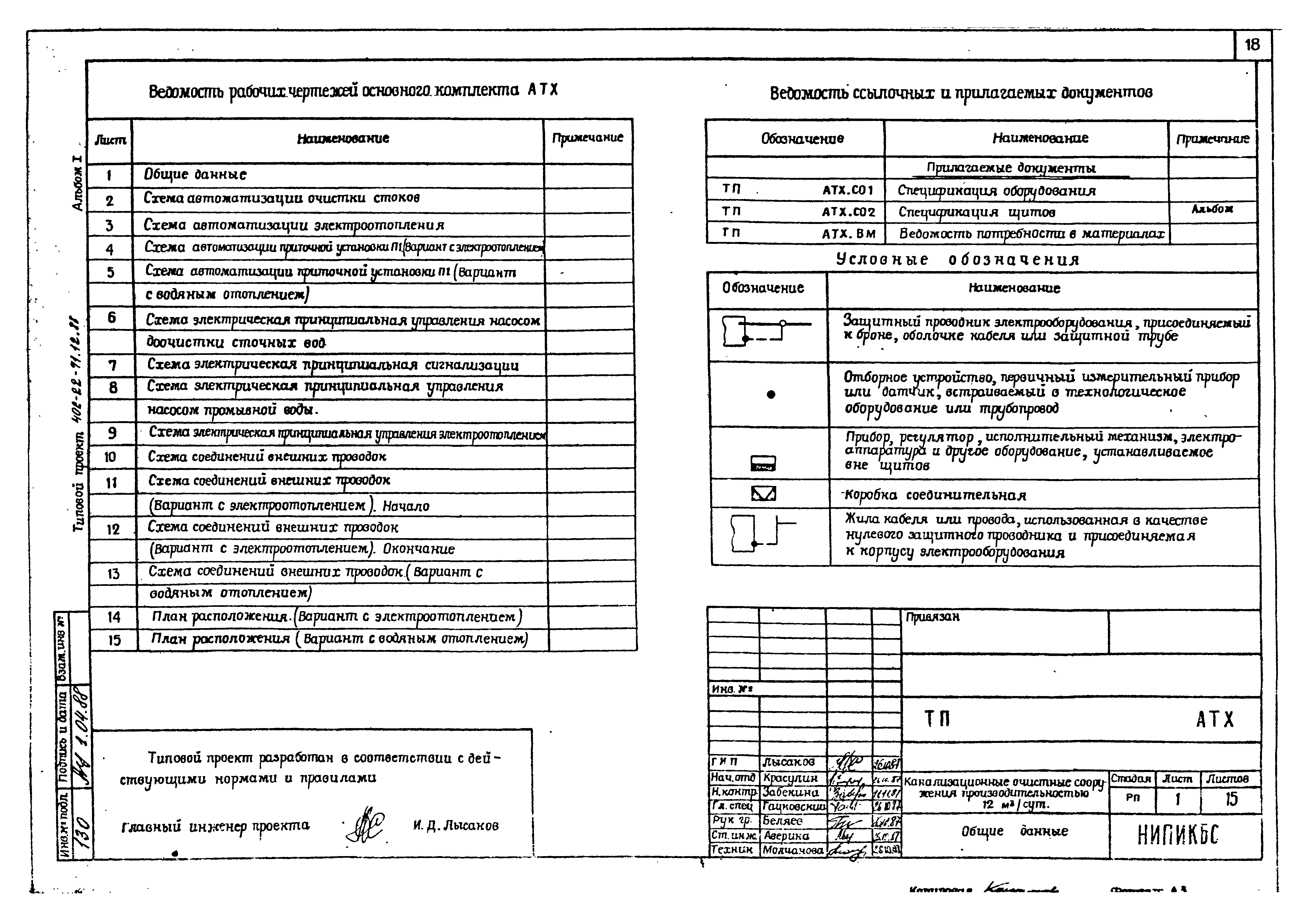 Типовой проект 402-22-71.12.88