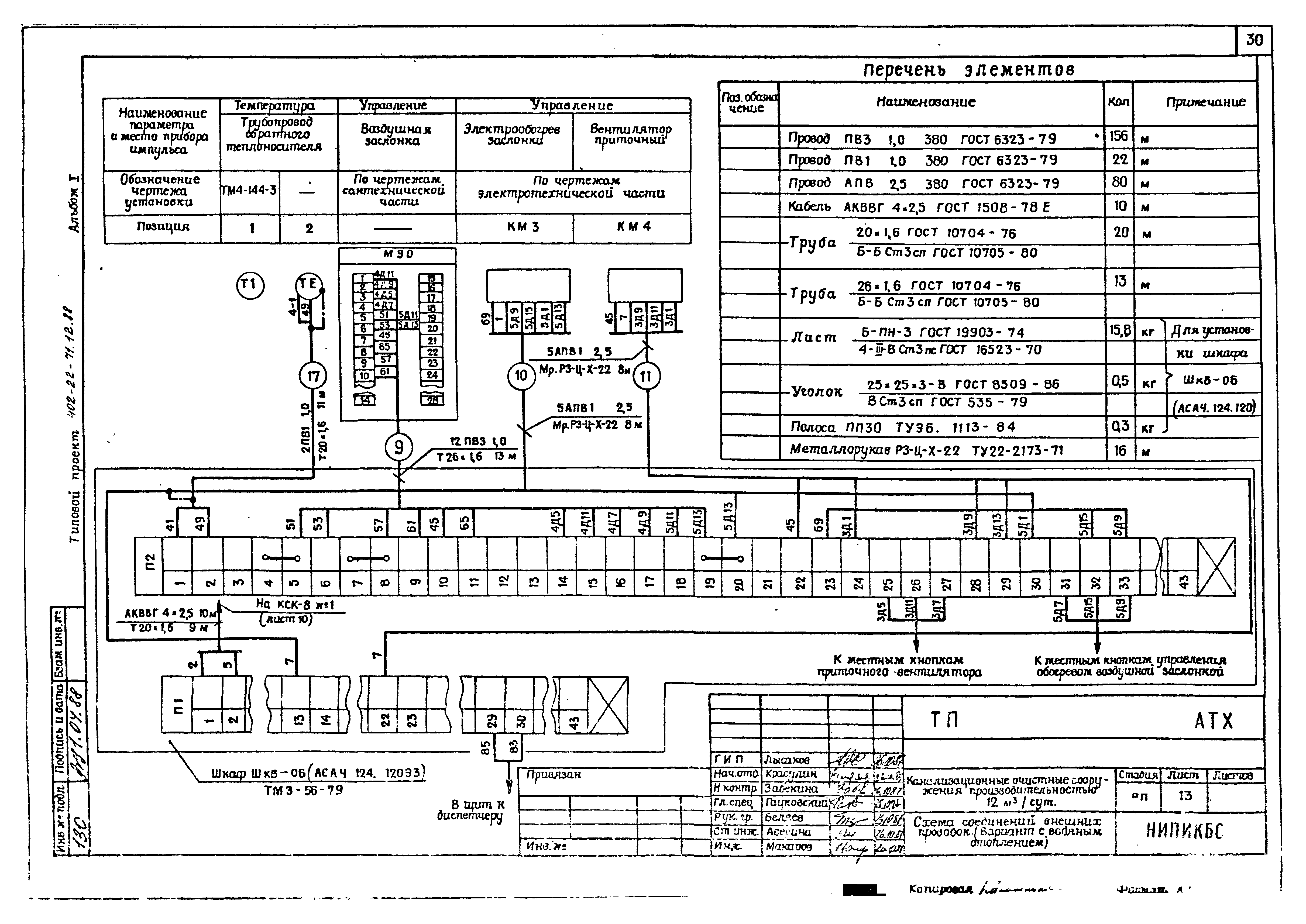 Типовой проект 402-22-71.12.88