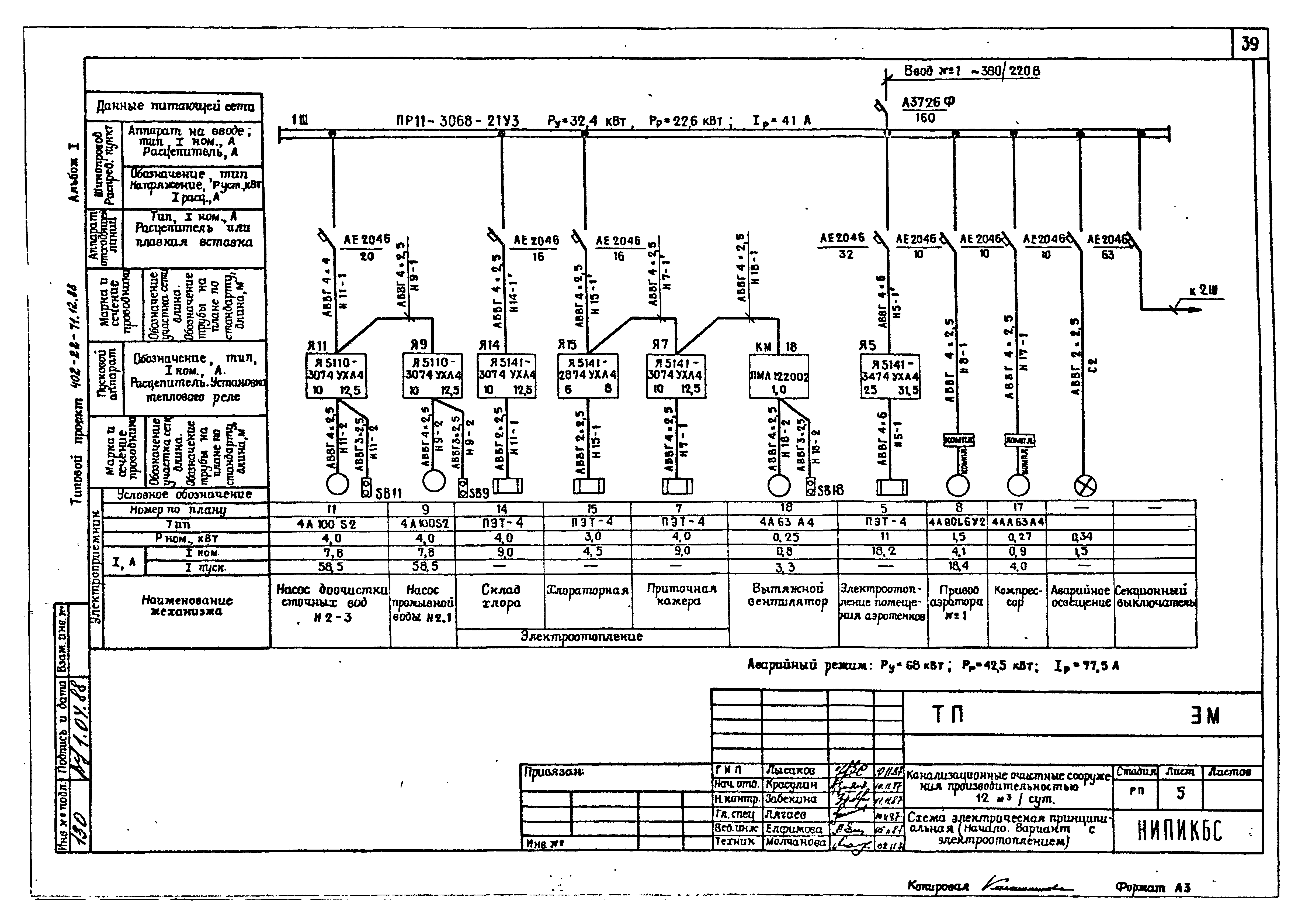 Типовой проект 402-22-71.12.88