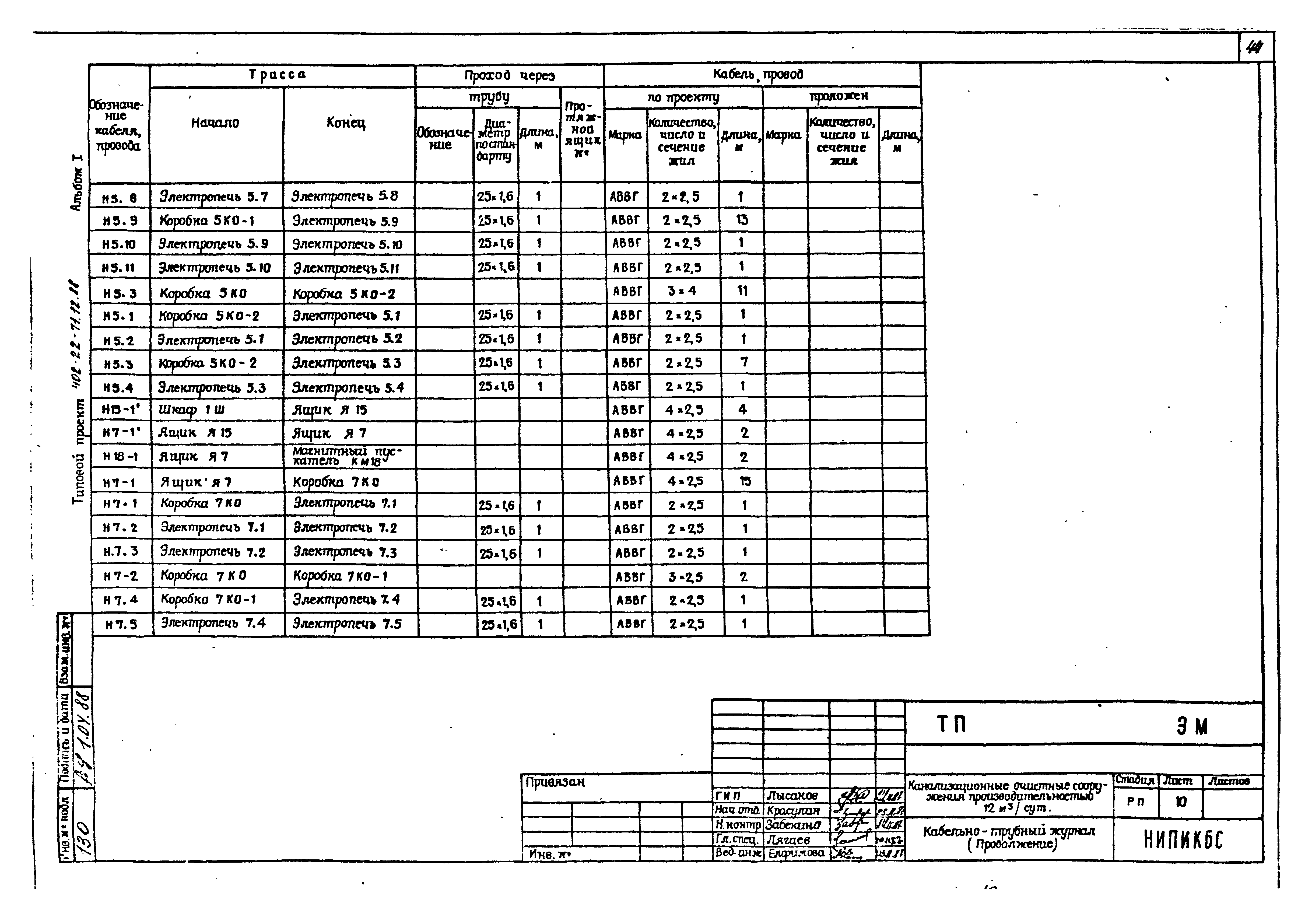 Типовой проект 402-22-71.12.88