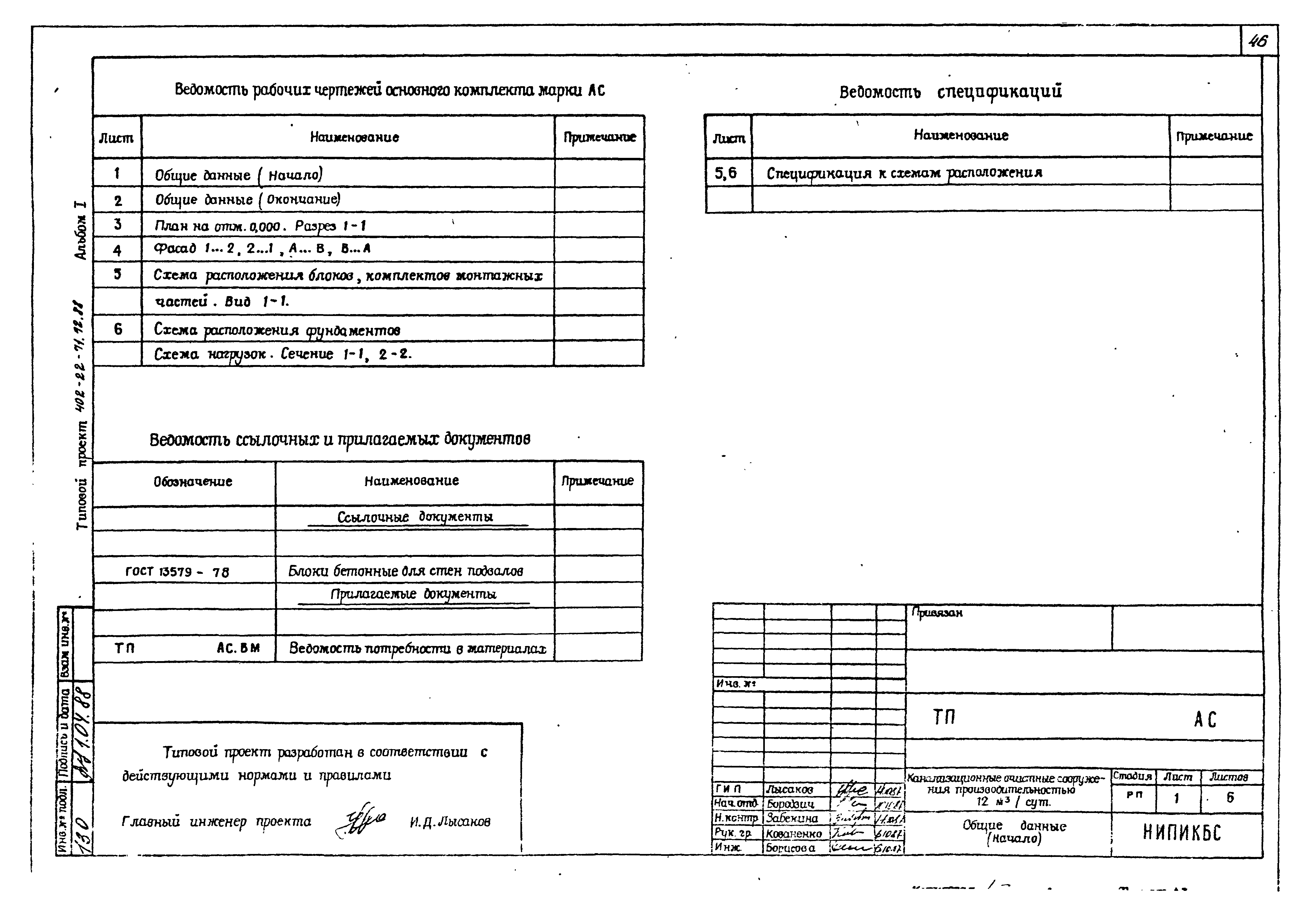 Типовой проект 402-22-71.12.88