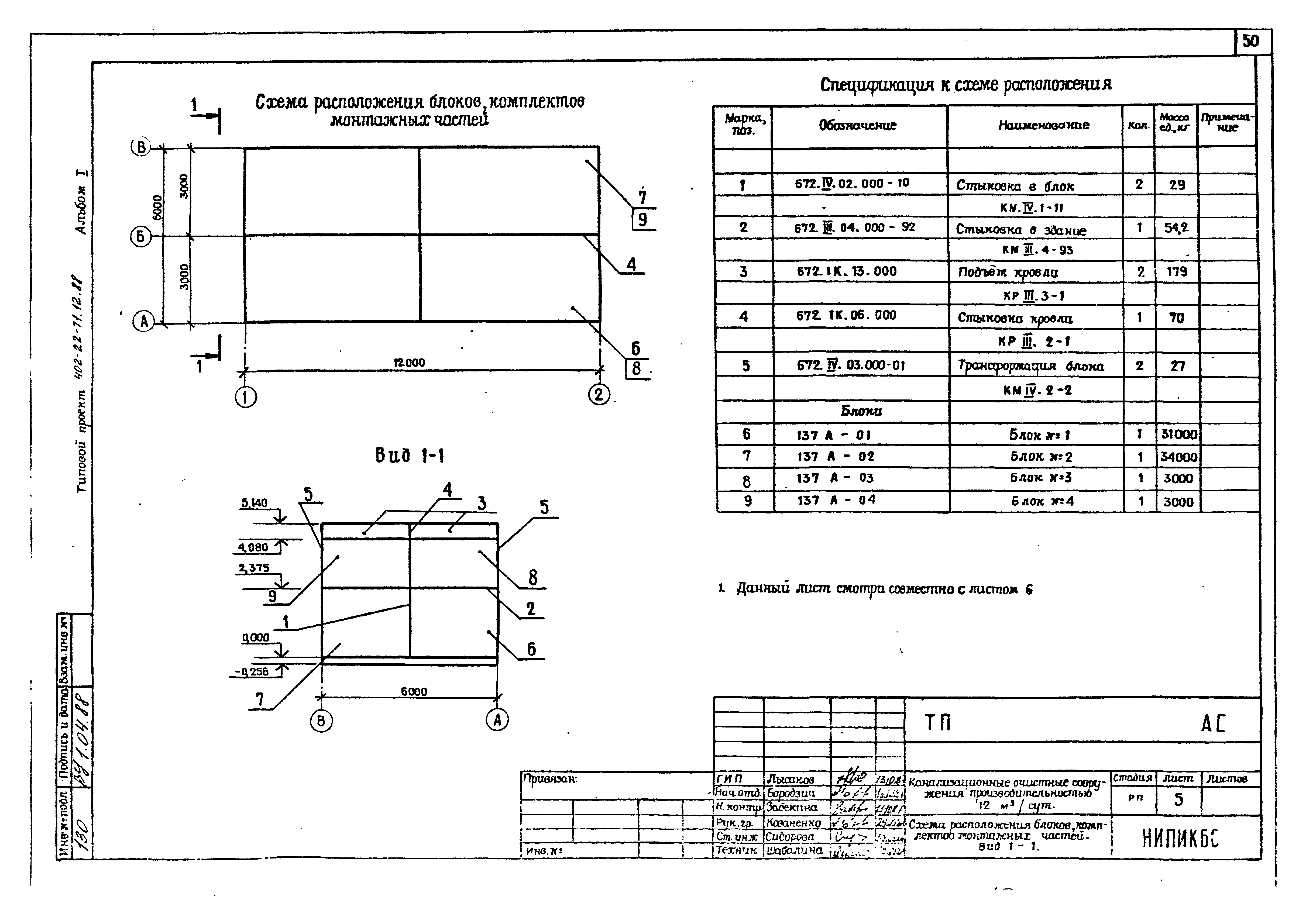 Типовой проект 402-22-71.12.88