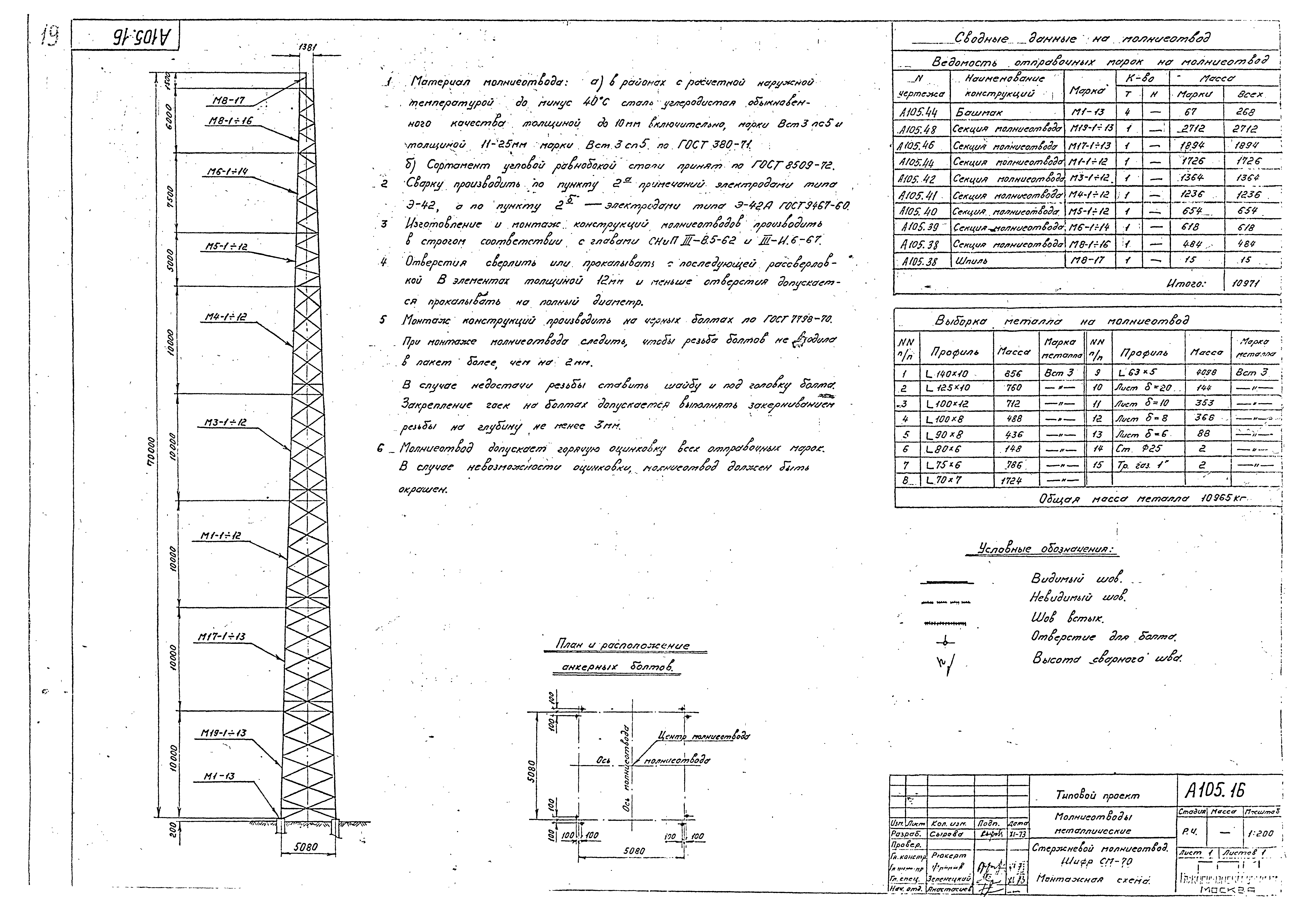 Шифр А105