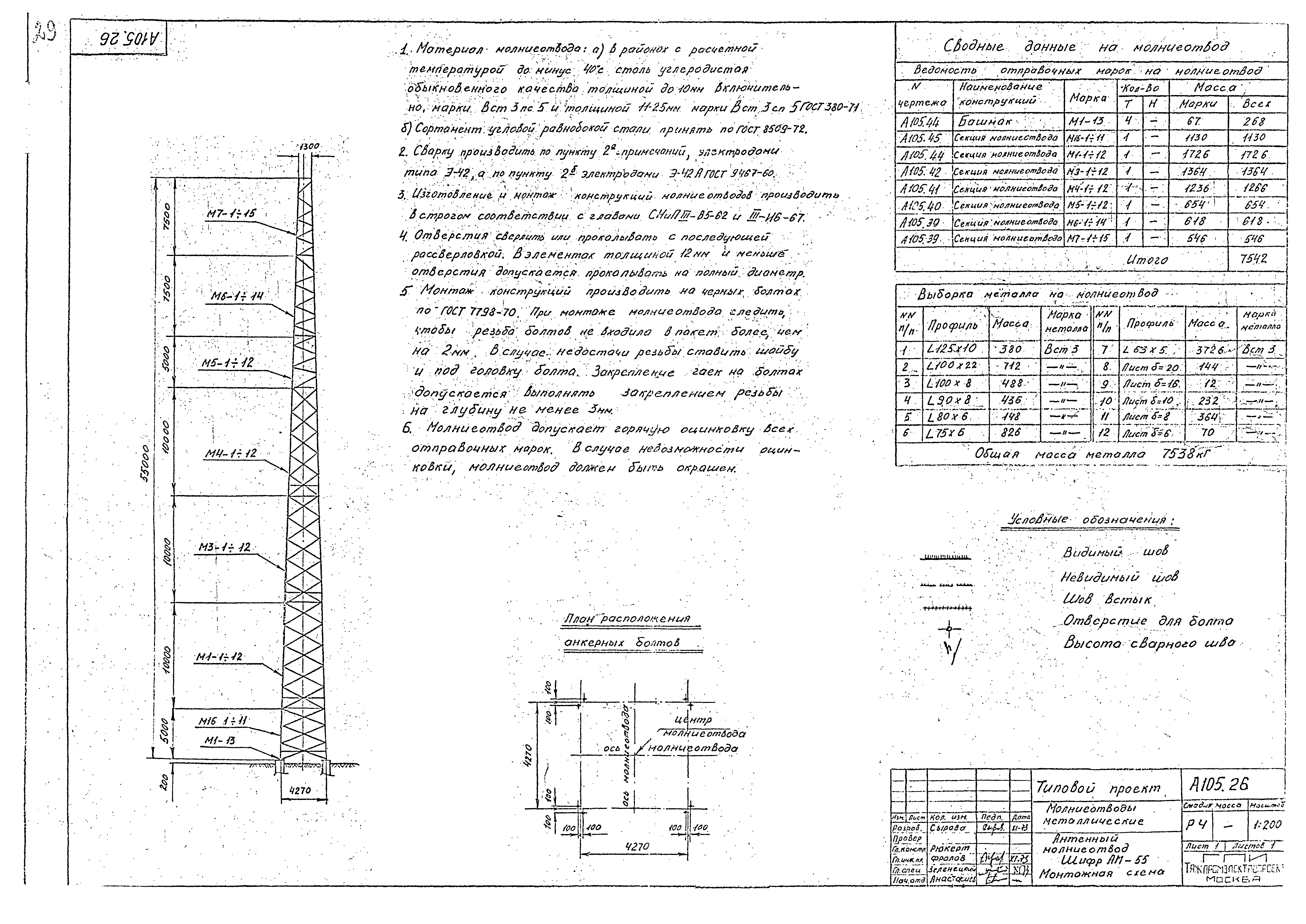 Шифр А105