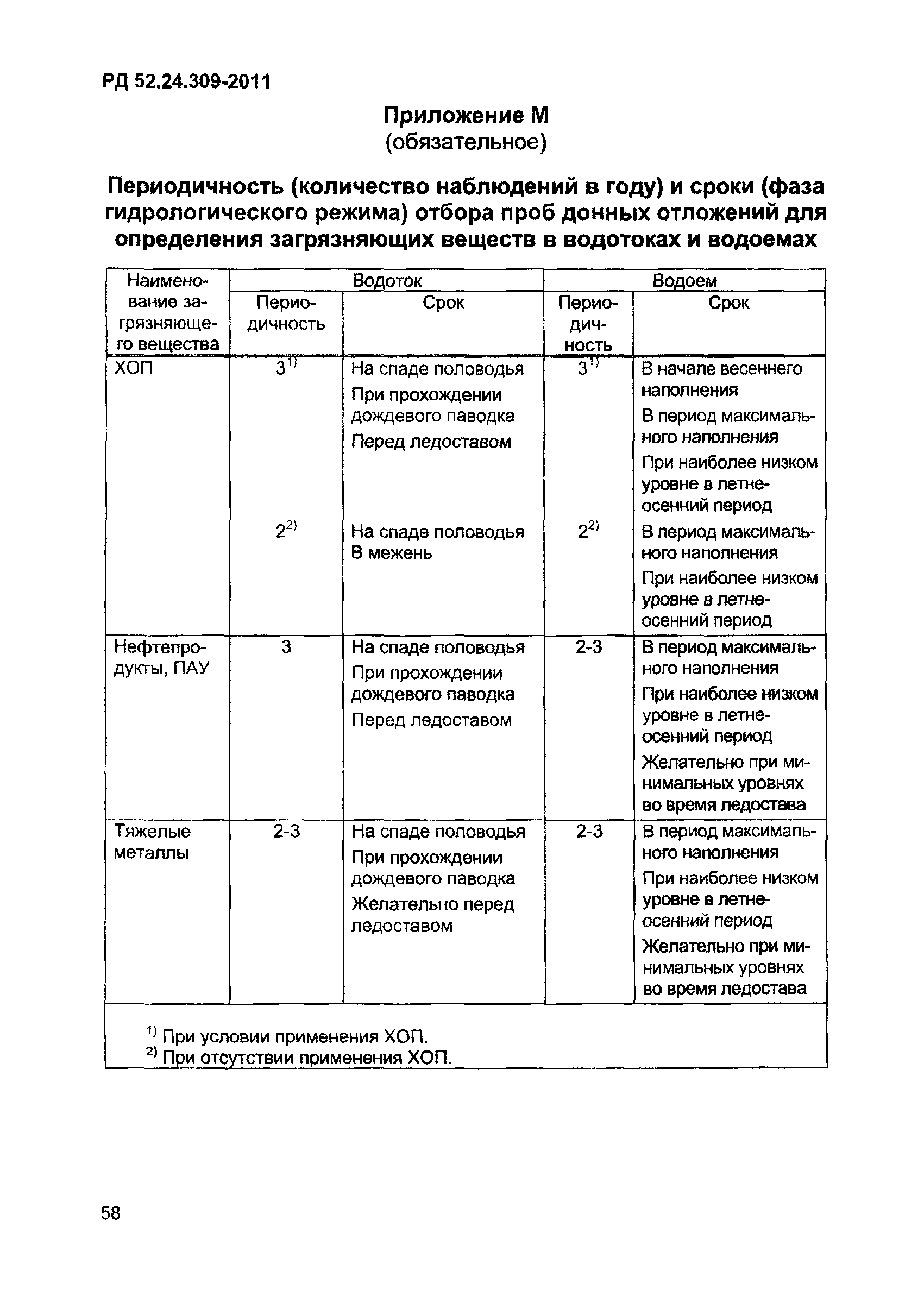 РД 52.24.309-2011