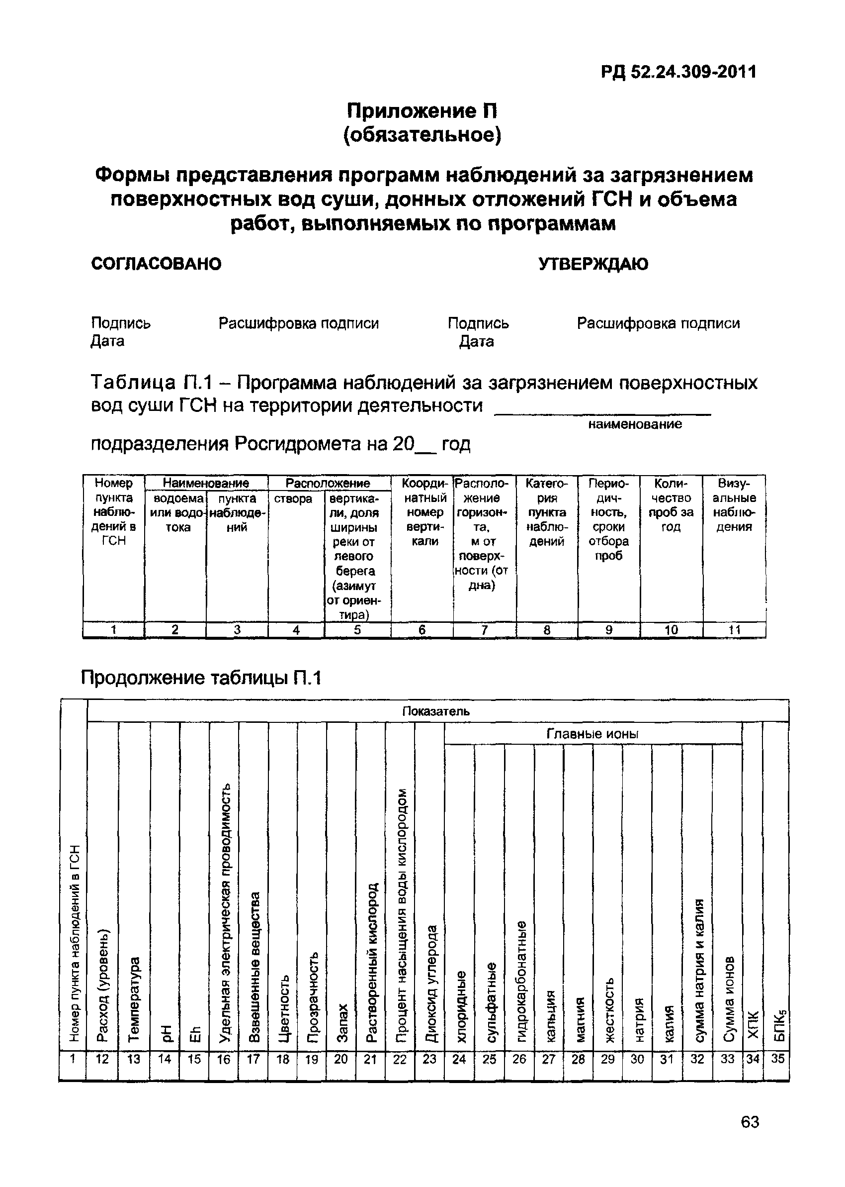 РД 52.24.309-2011