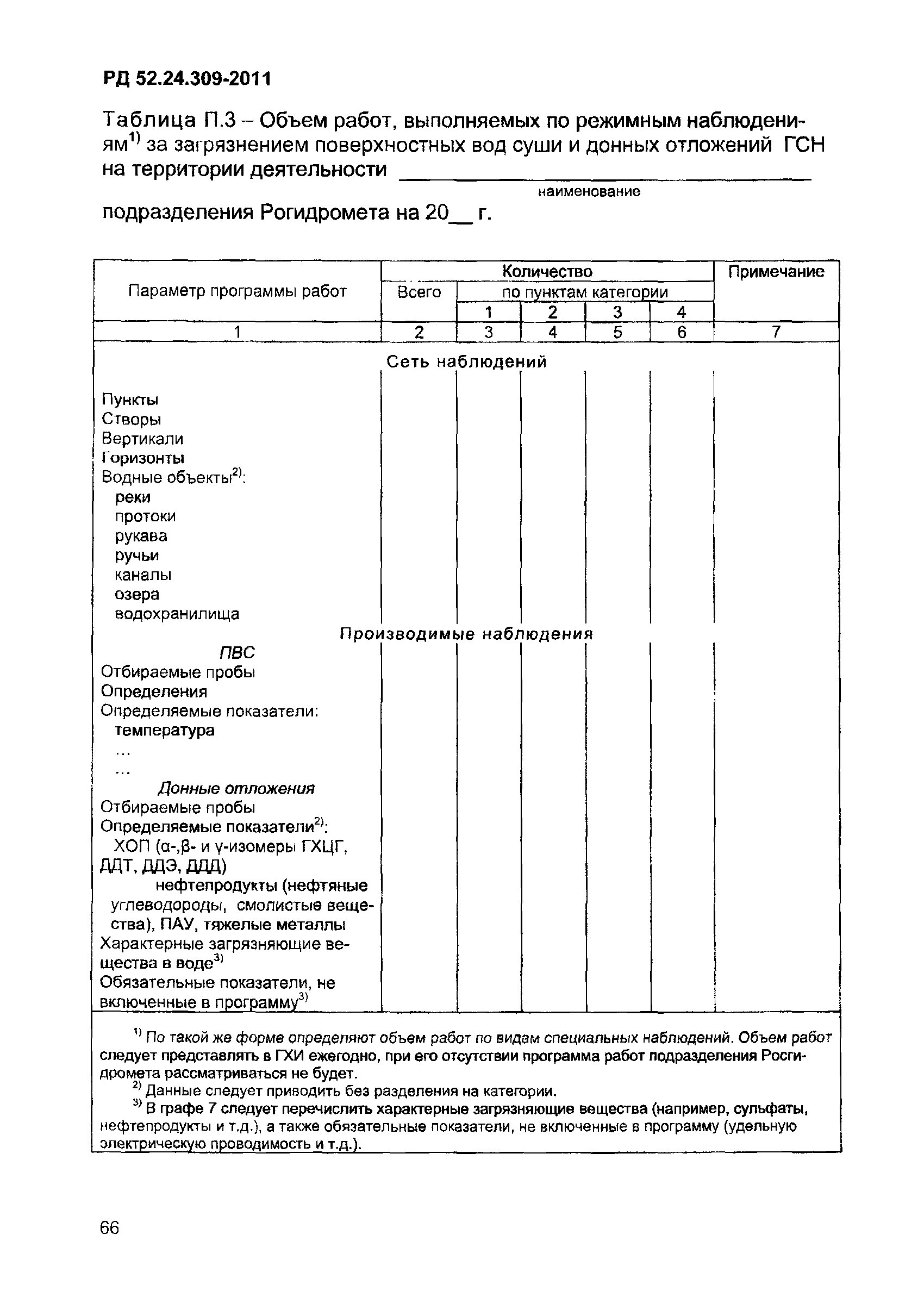 РД 52.24.309-2011