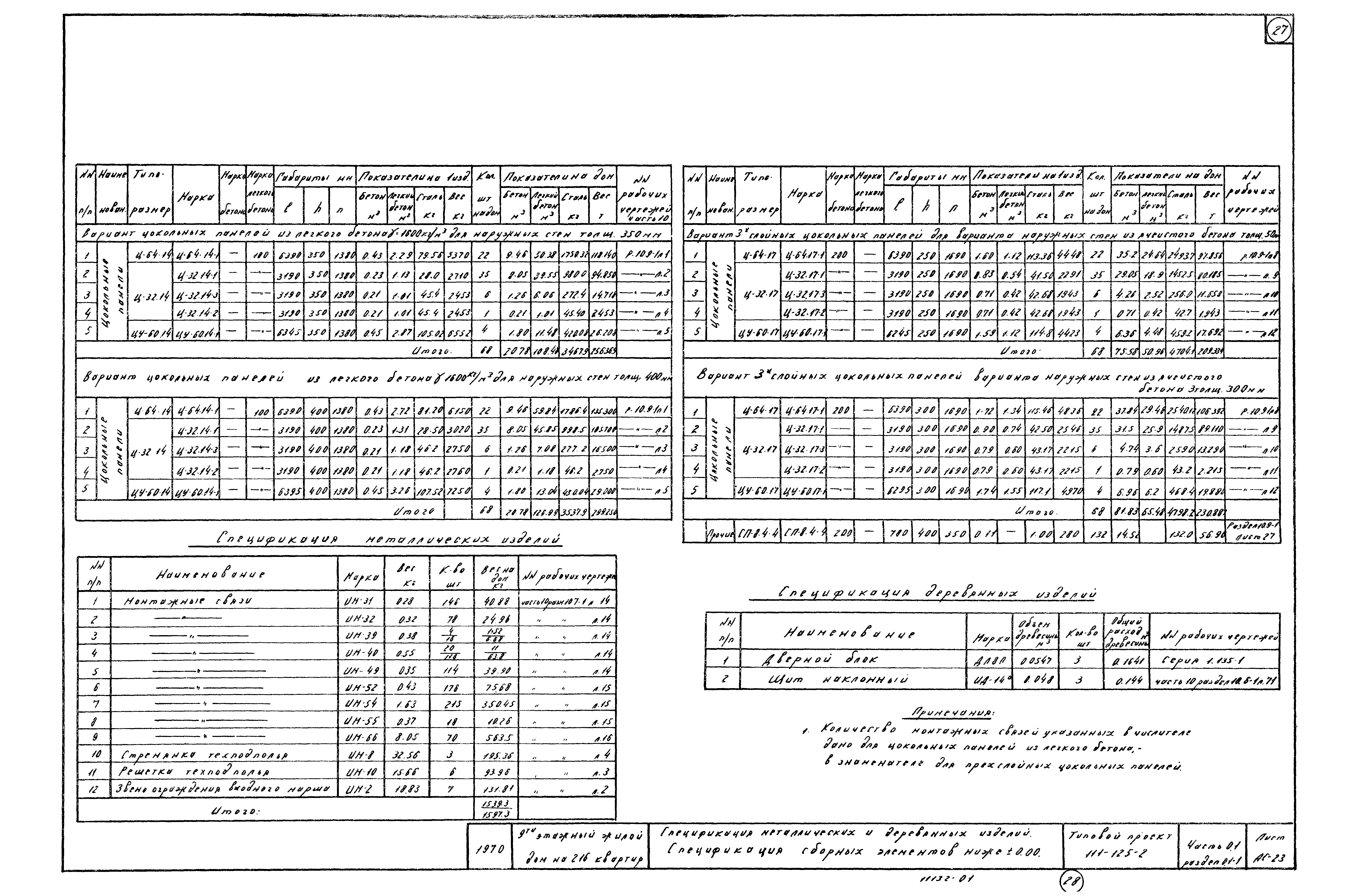 Типовой проект 111-125-2