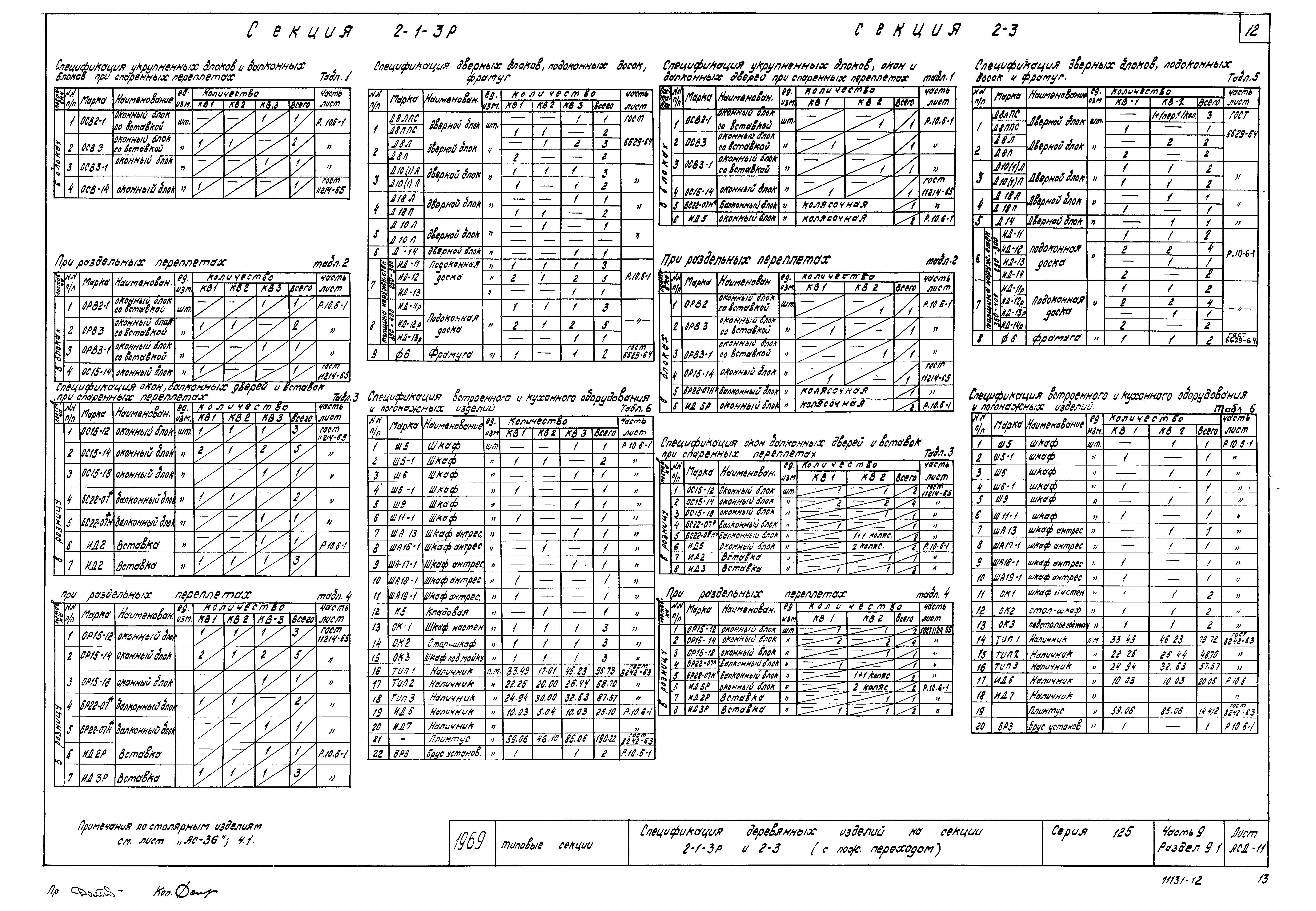 Типовой проект 111-125-1