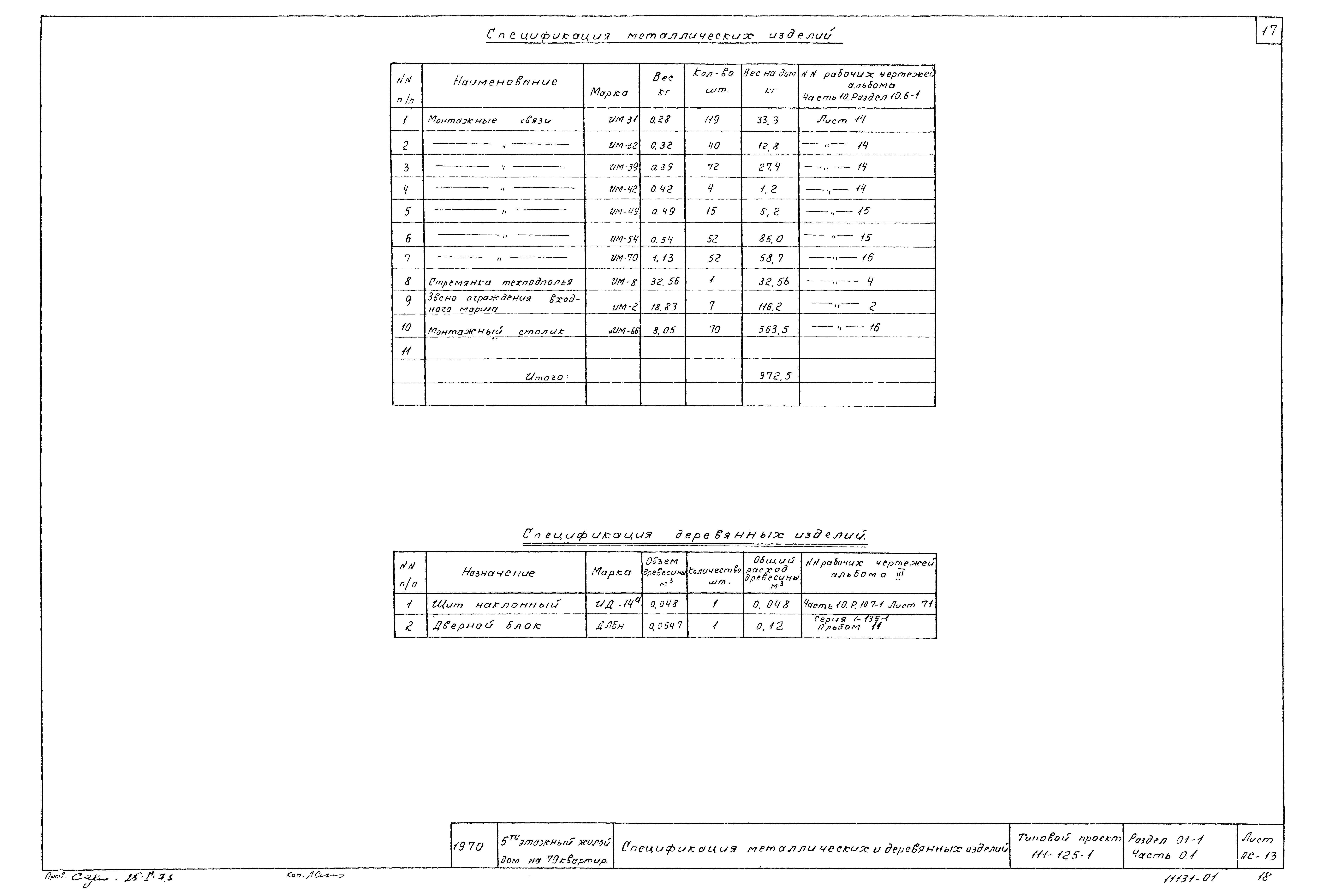 Типовой проект 111-125-1