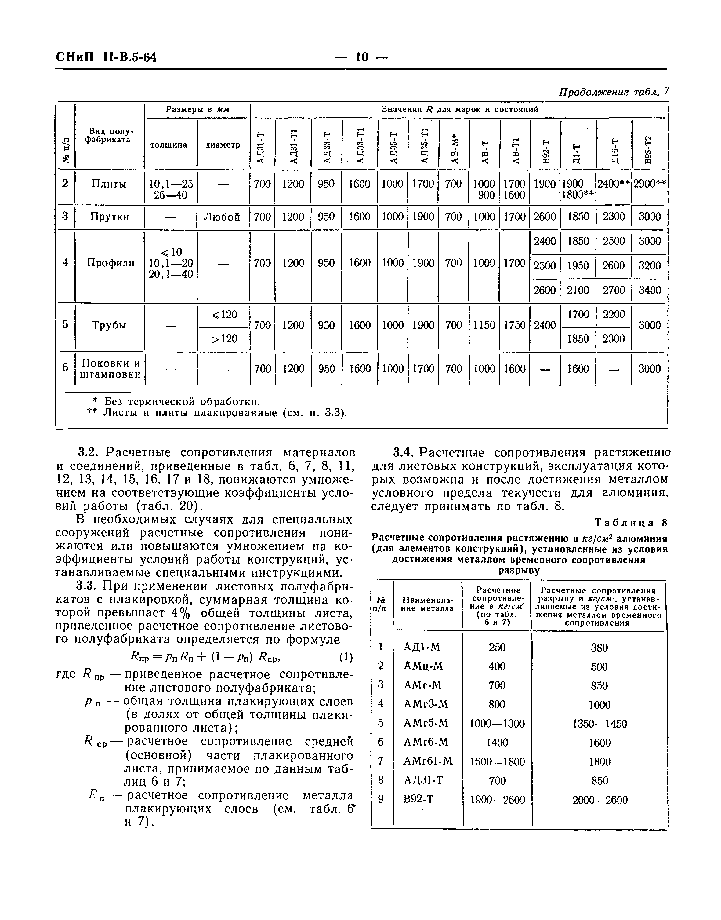 СНиП II-В.5-64