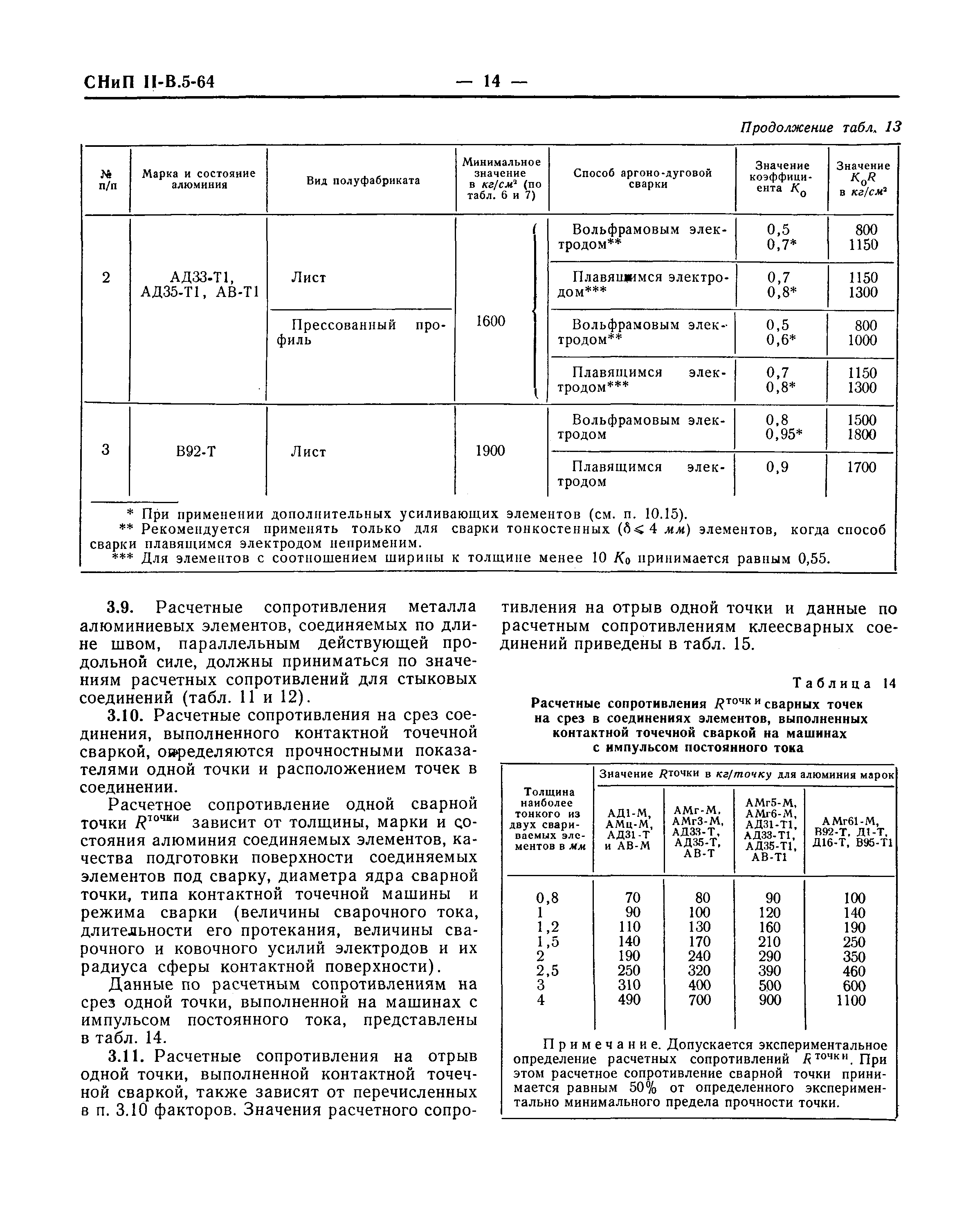 СНиП II-В.5-64