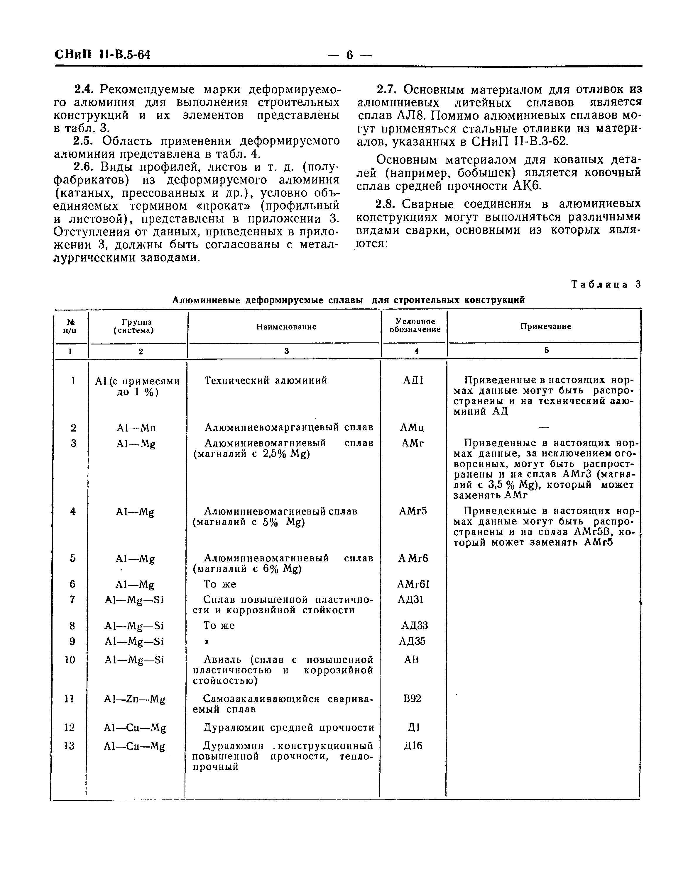 СНиП II-В.5-64