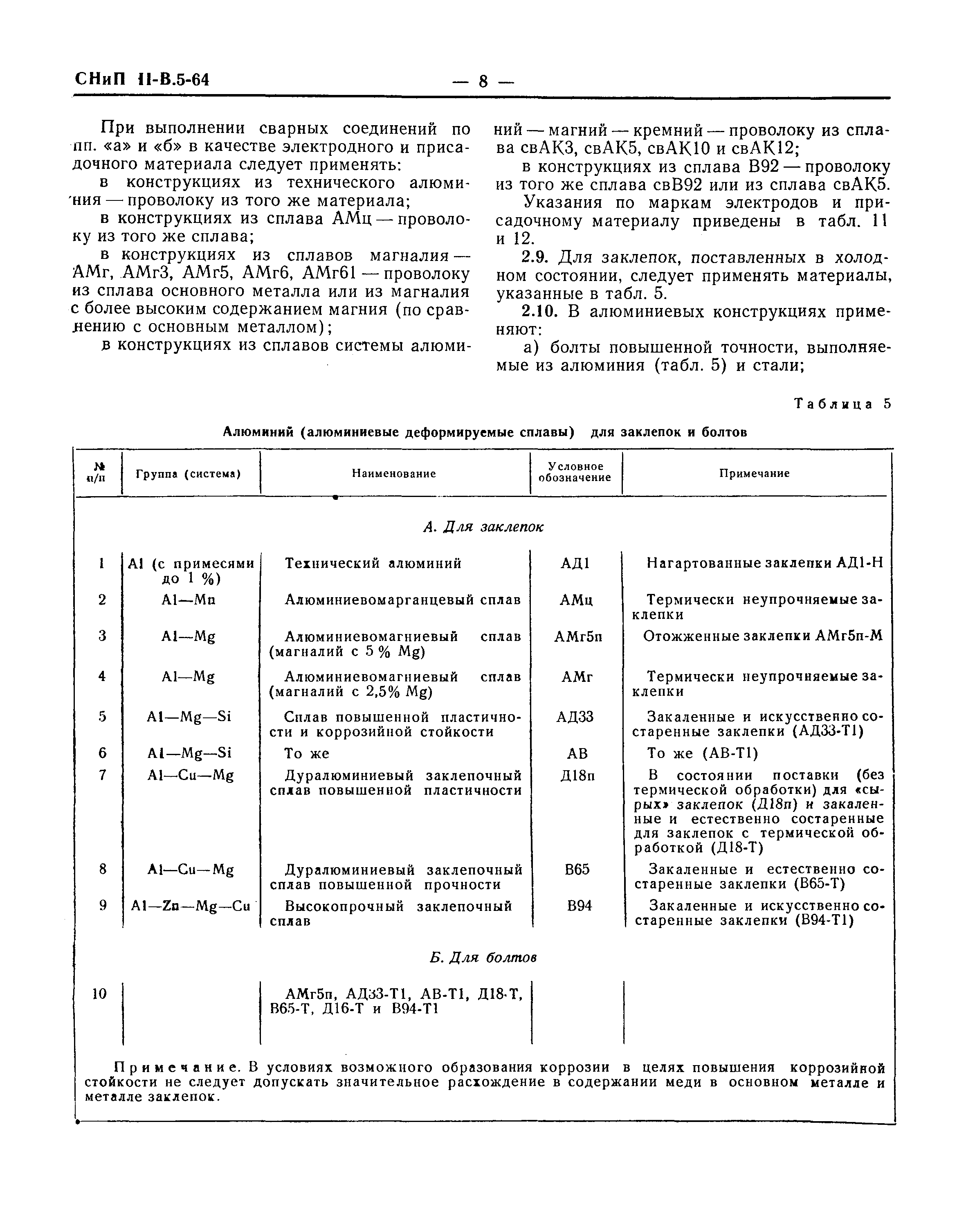 СНиП II-В.5-64