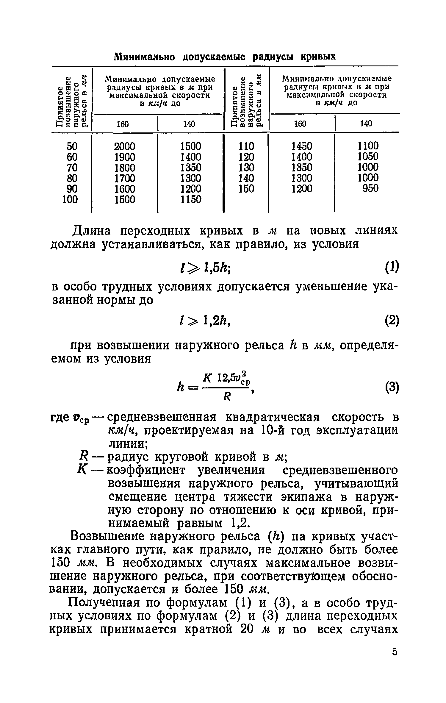 СН 368-67