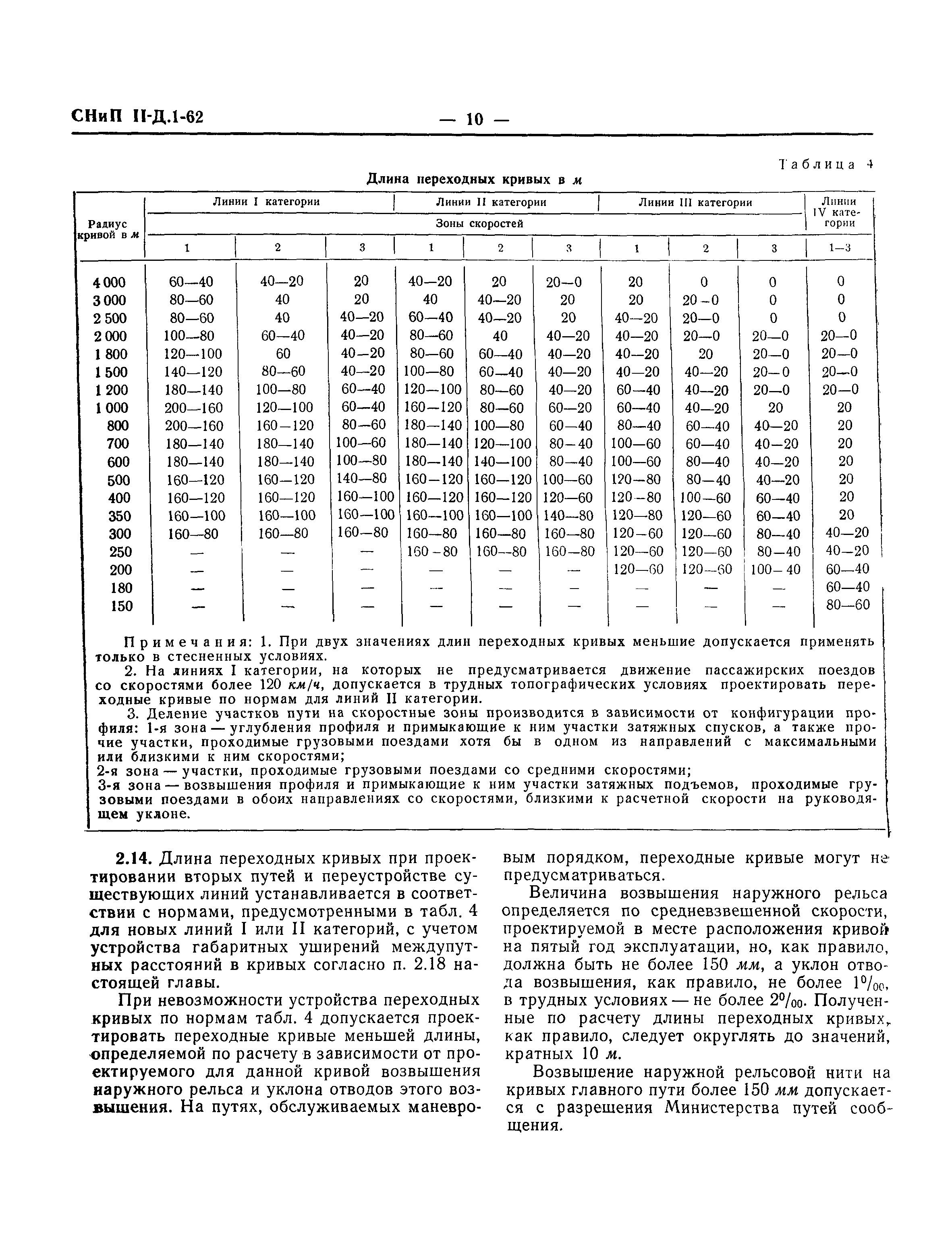 СНиП II-Д.1-62