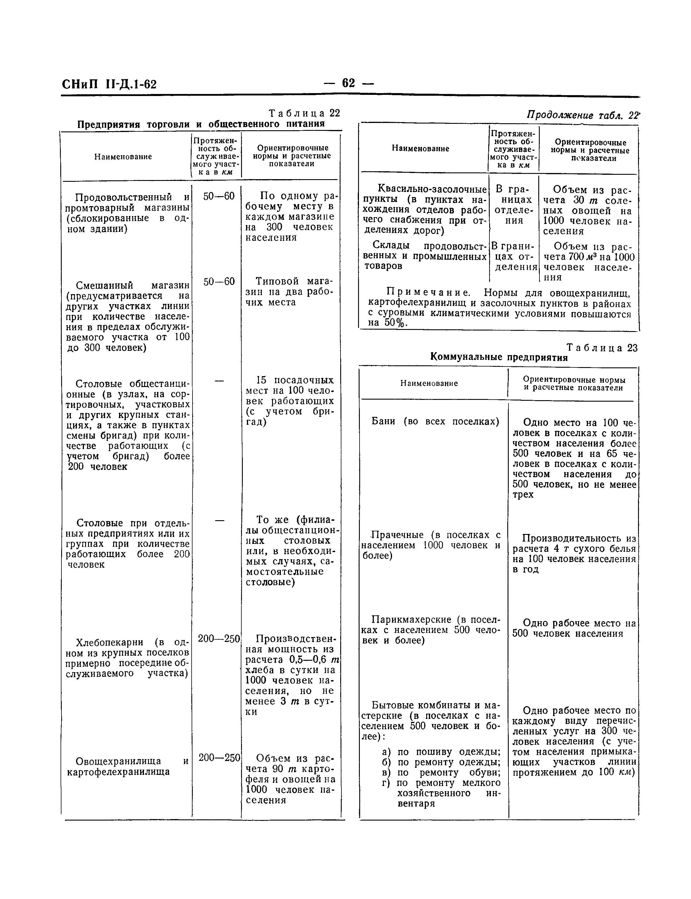 СНиП II-Д.1-62