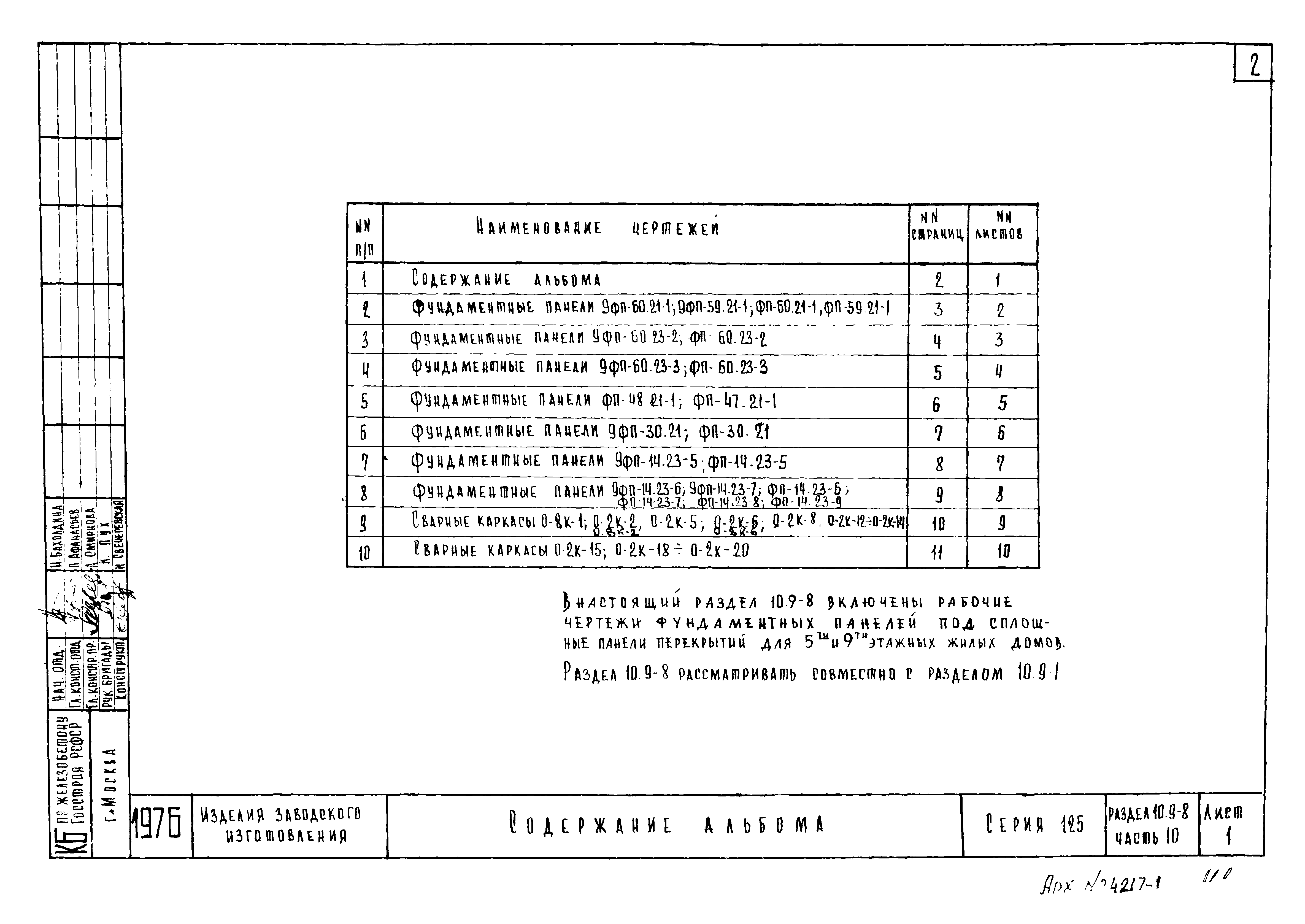 Типовой проект Серия 125