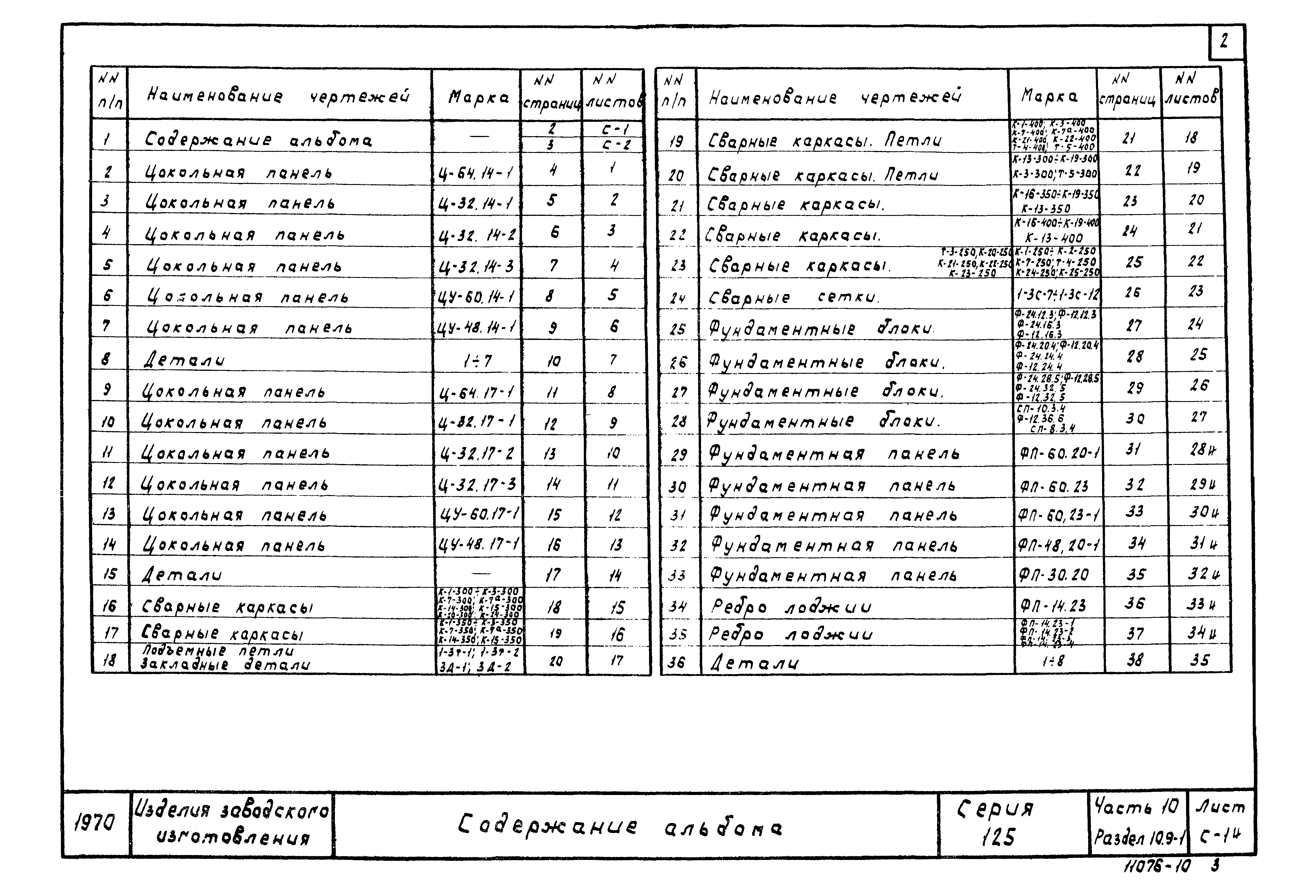 Типовой проект Серия 125