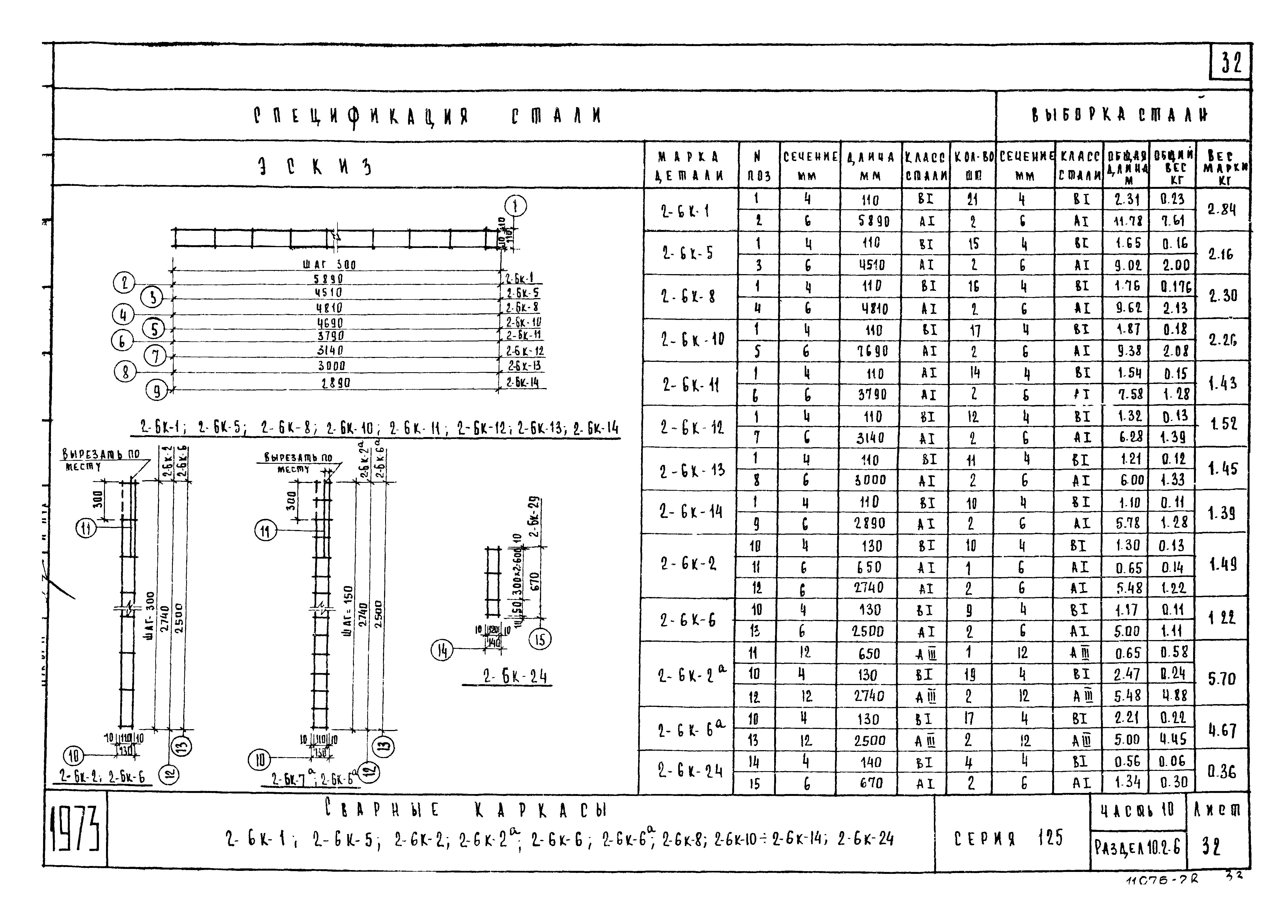 Типовой проект Серия 125