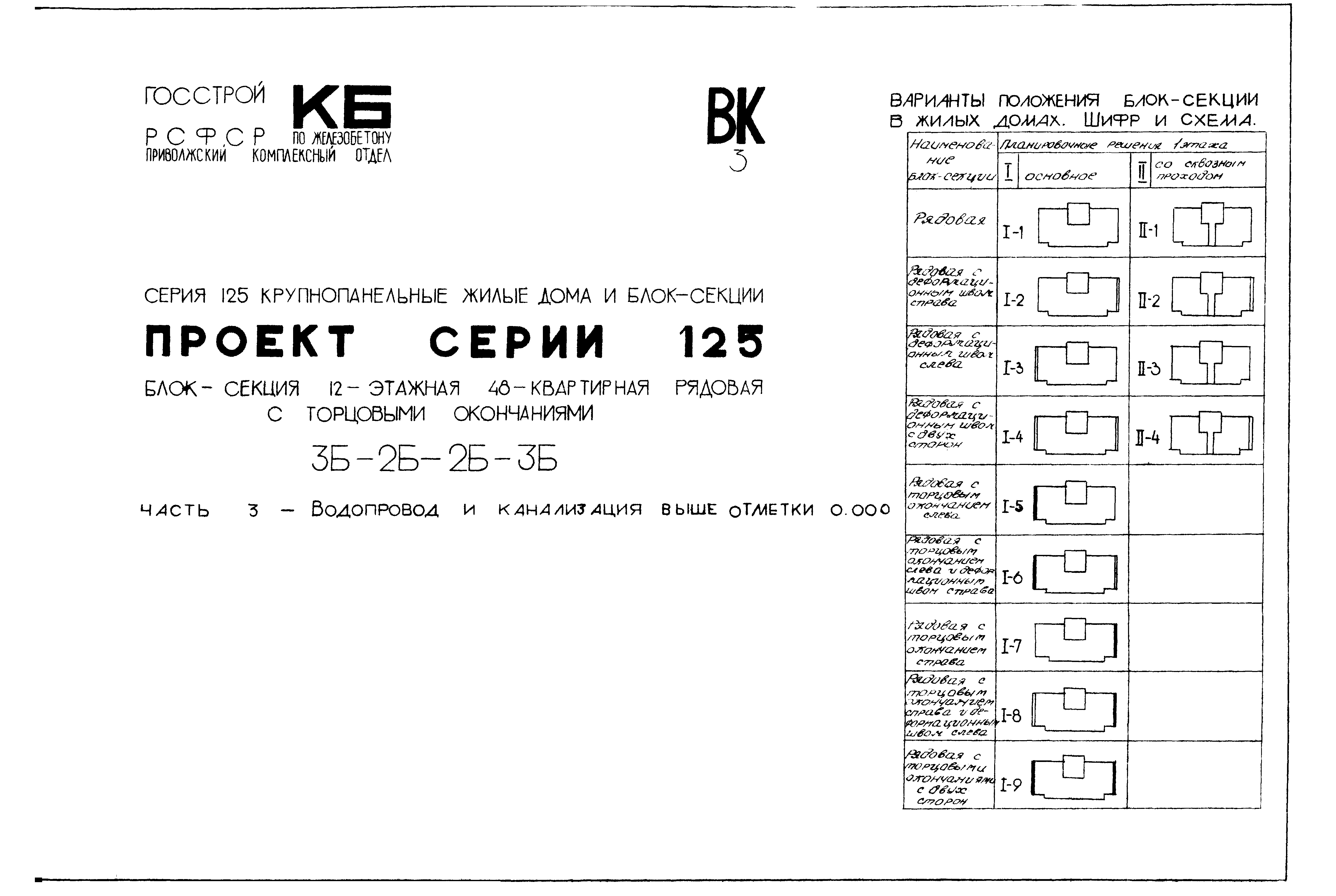 Типовой проект Серия 125