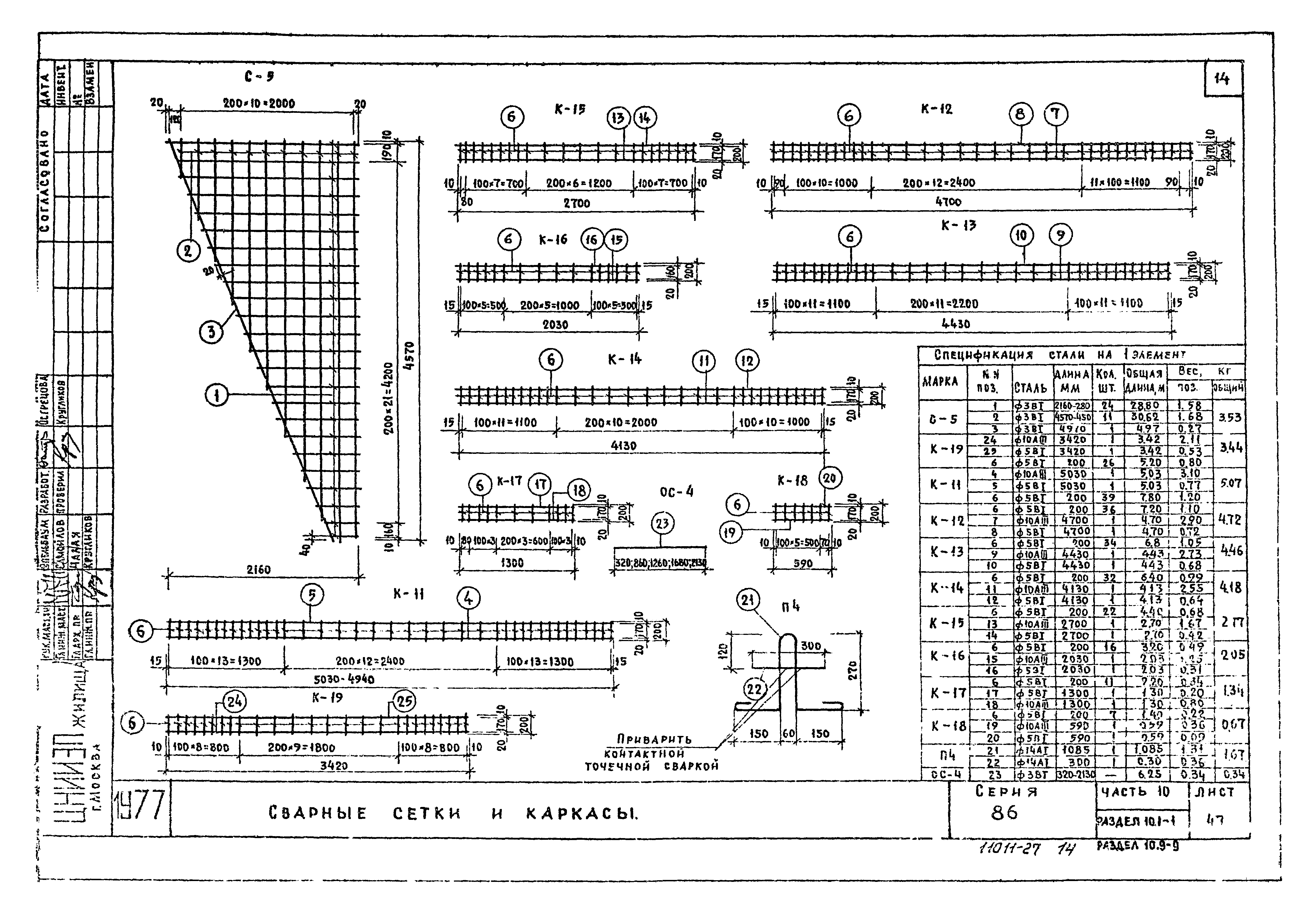 Типовой проект Серия 86