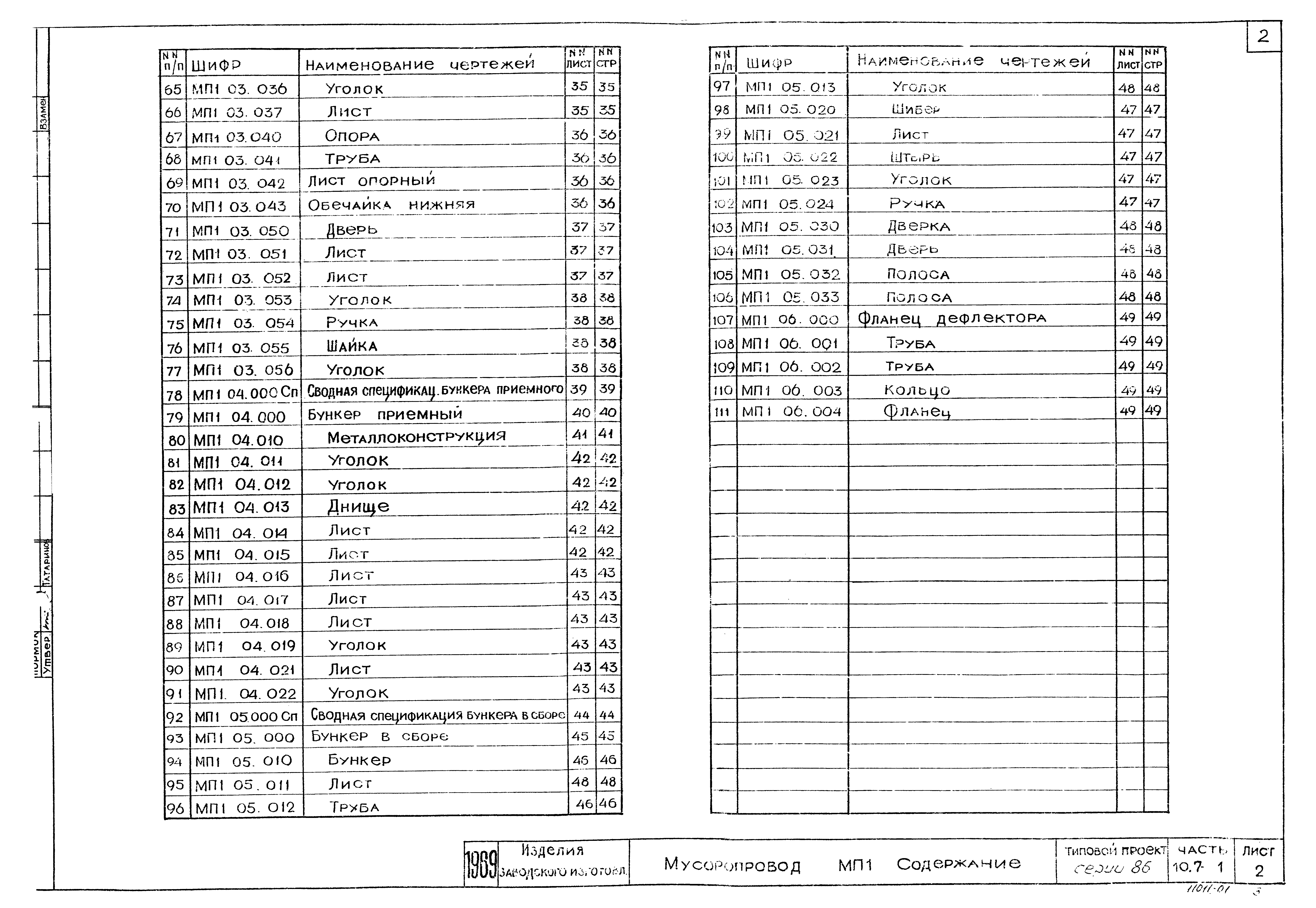 Типовой проект Серия 86