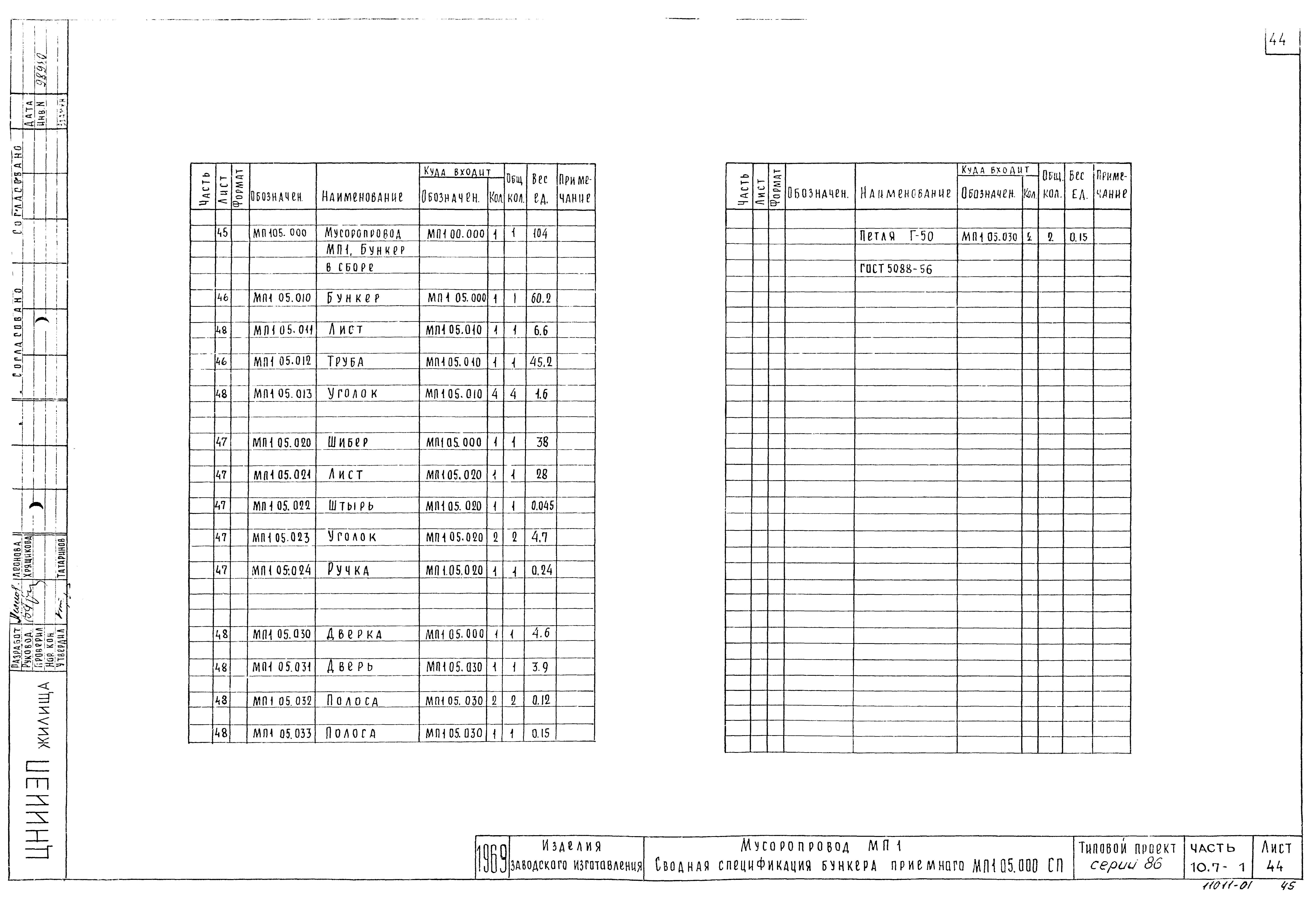 Типовой проект Серия 86