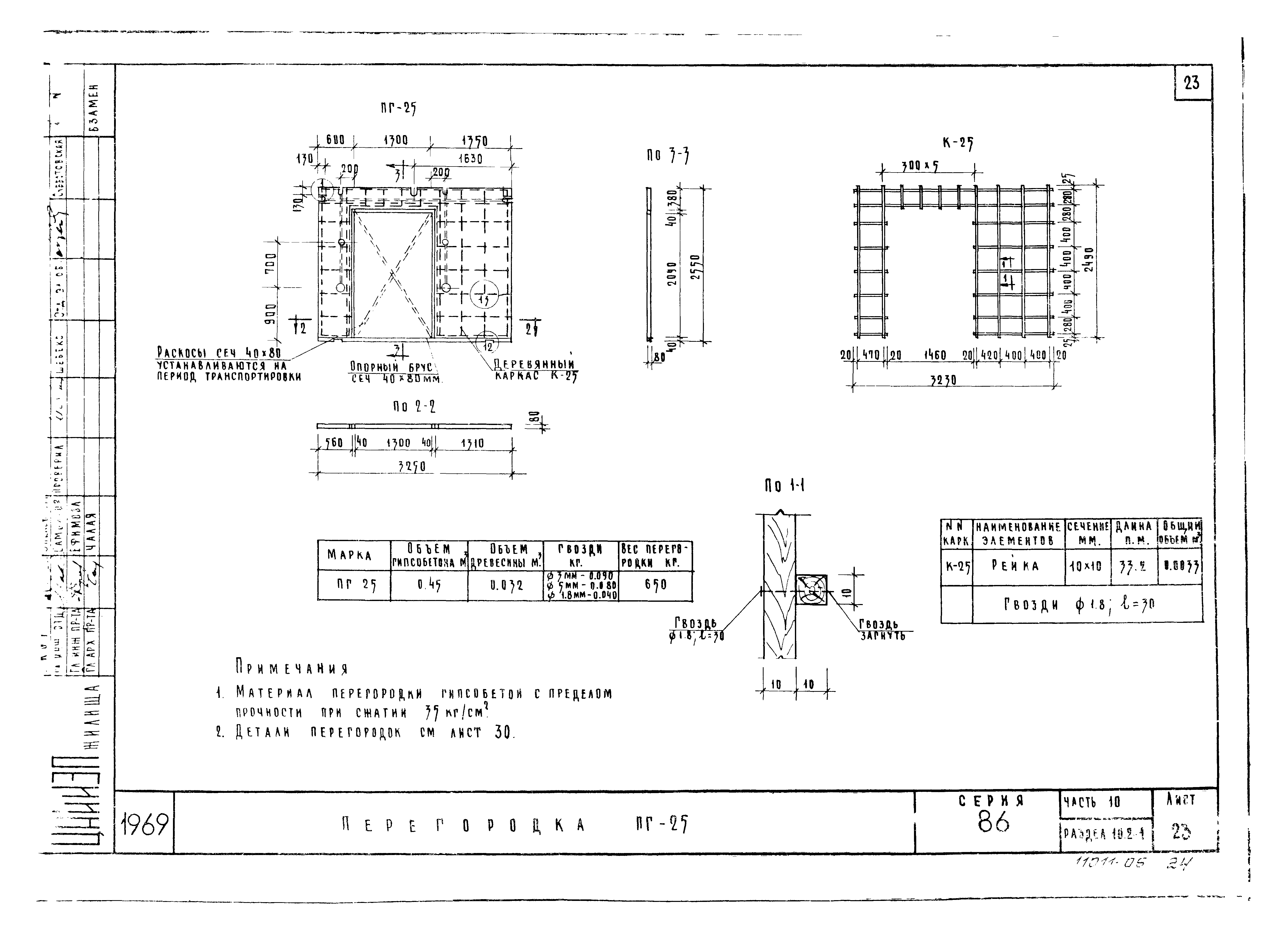 Типовой проект Серия 86