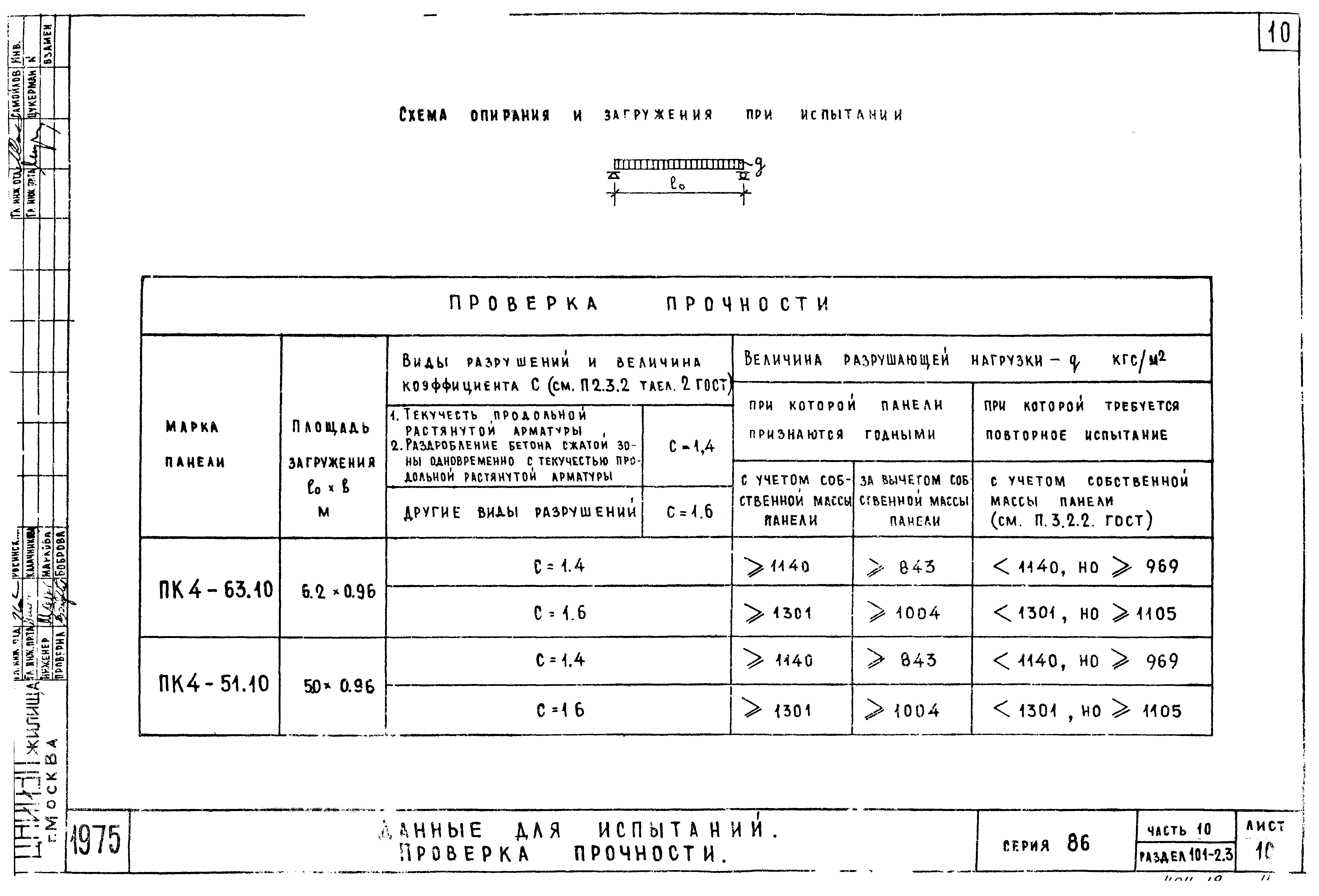 Типовой проект Серия 86