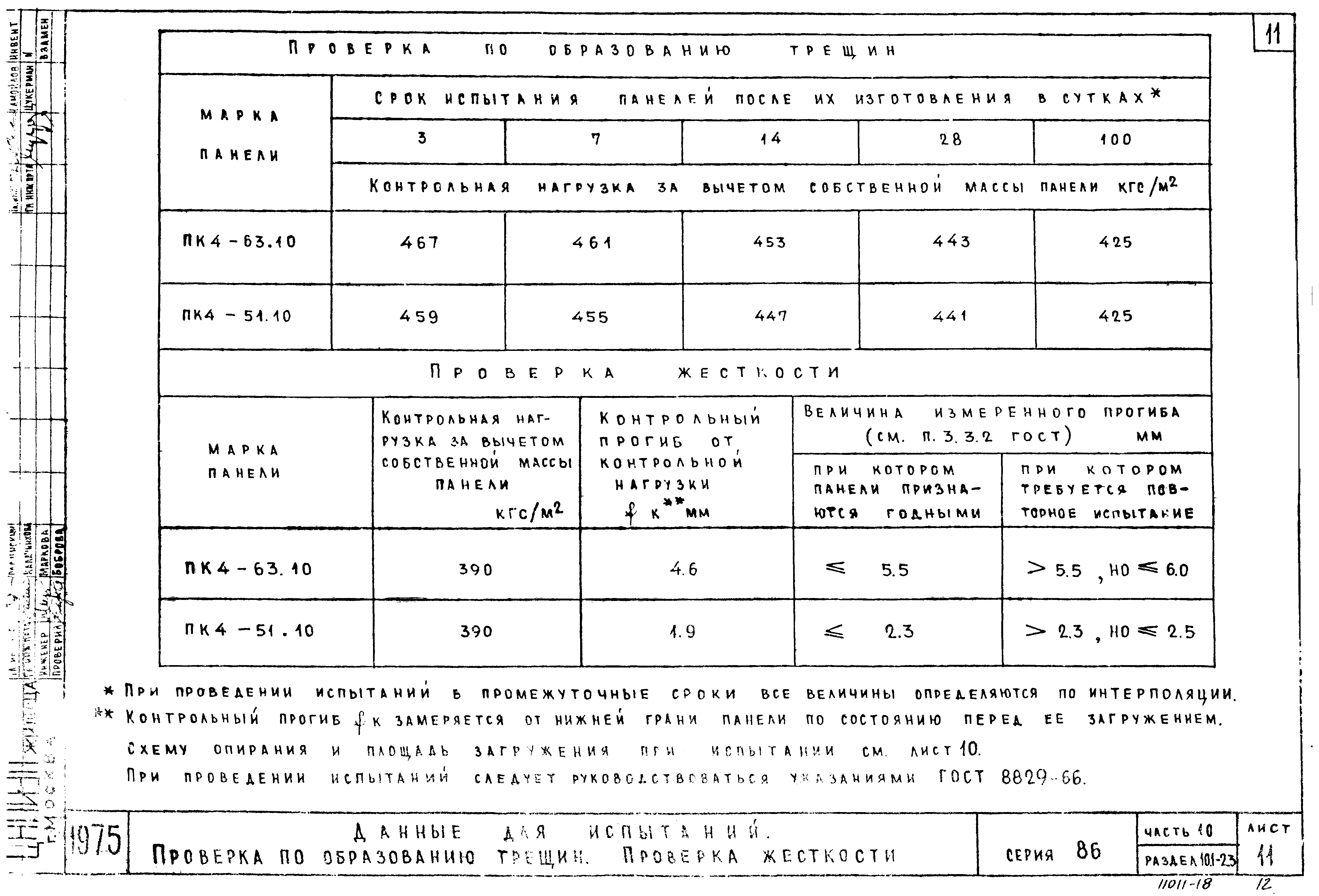 Типовой проект Серия 86