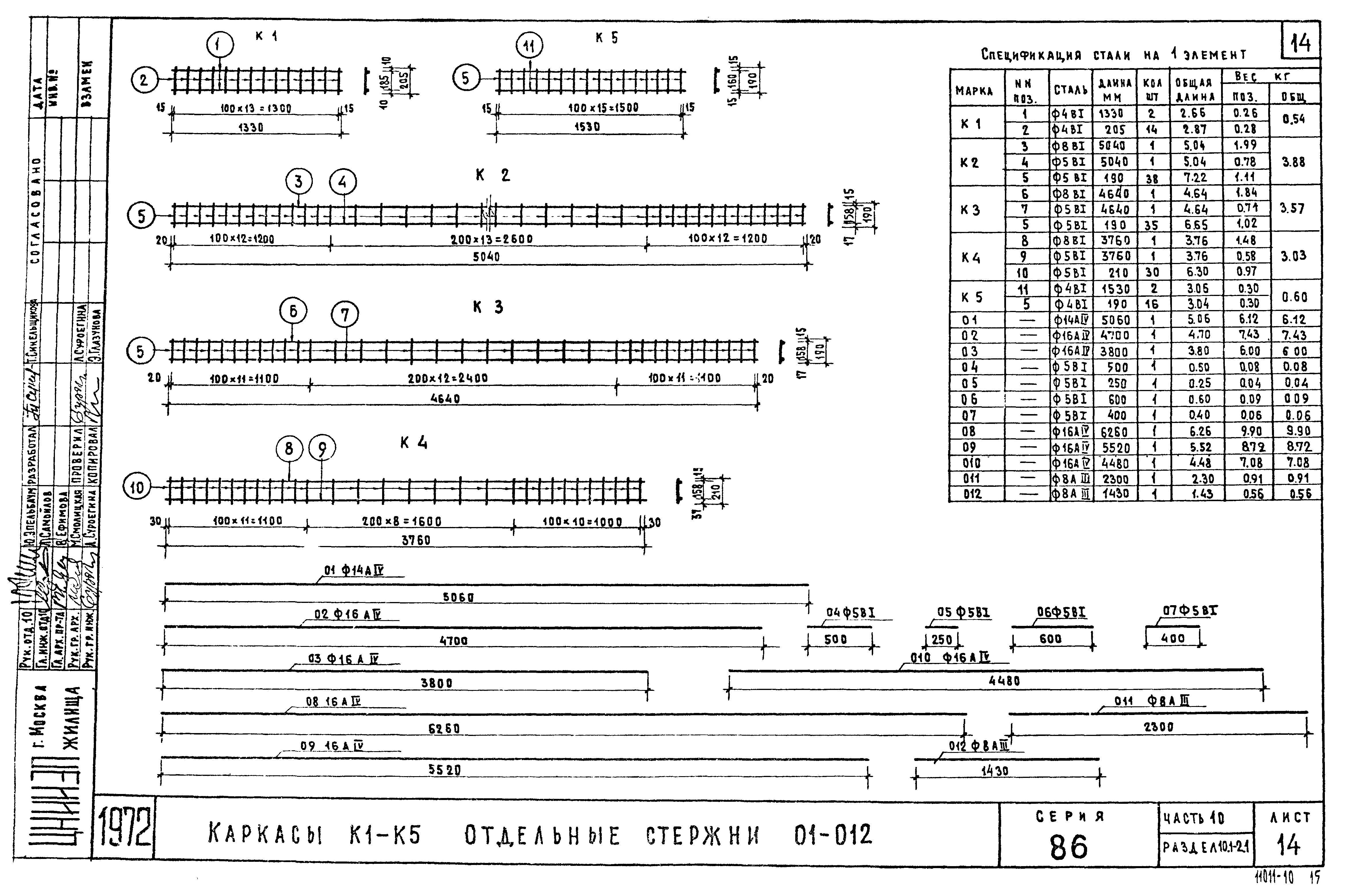 Типовой проект Серия 86