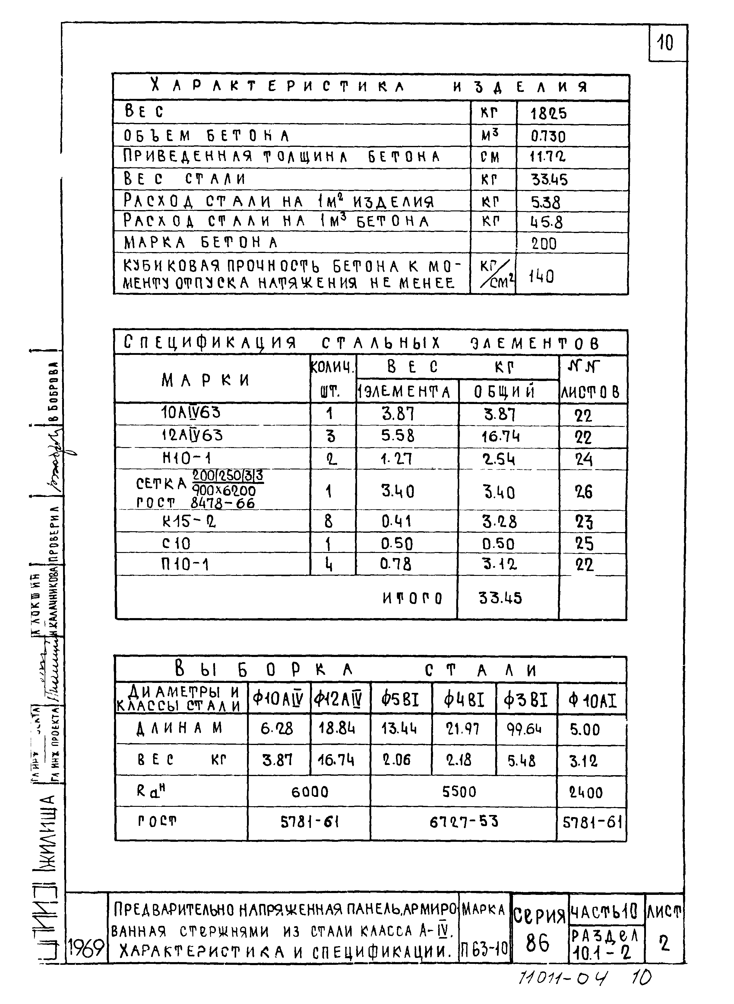 Типовой проект Серия 86