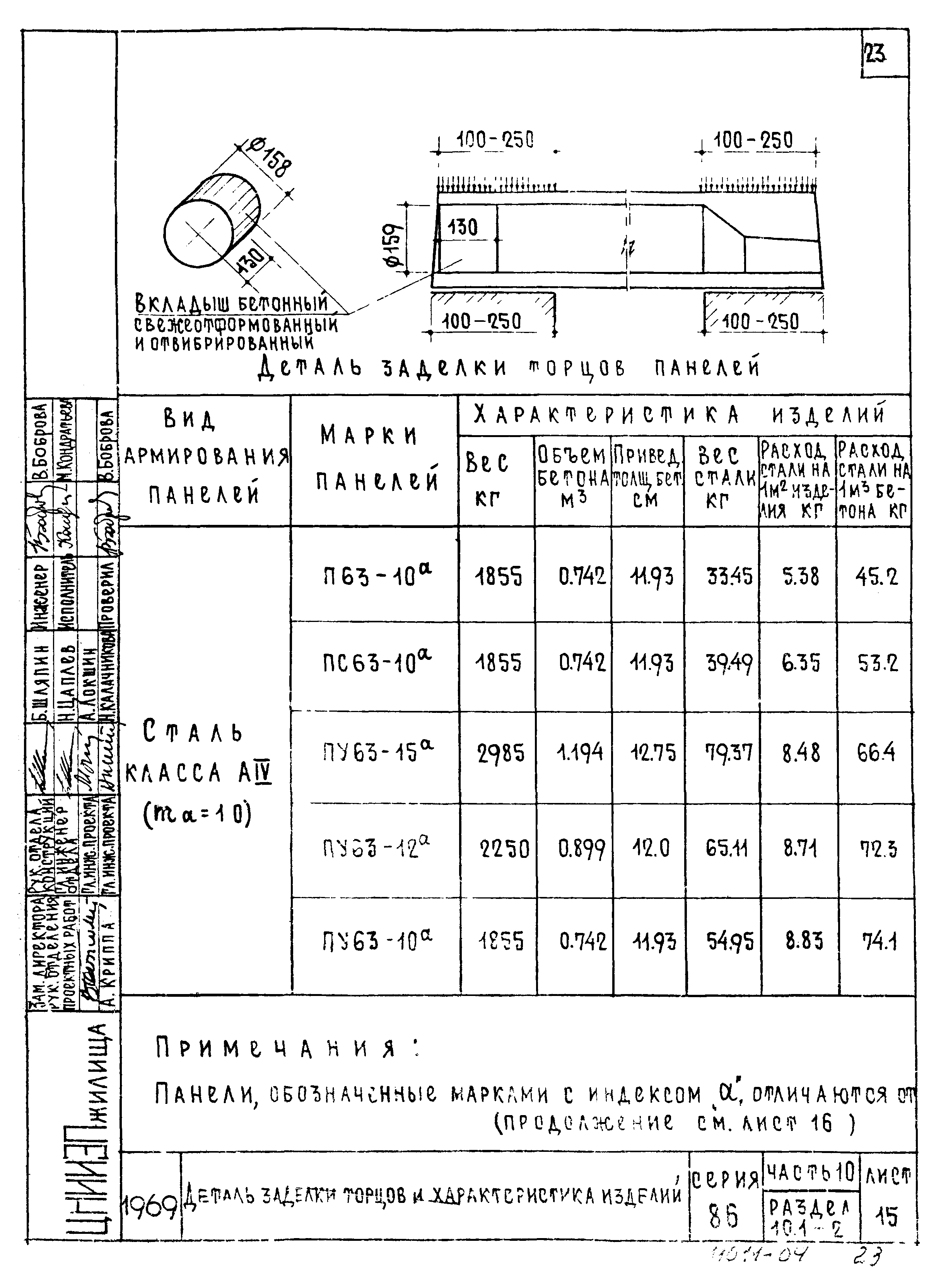 Типовой проект Серия 86