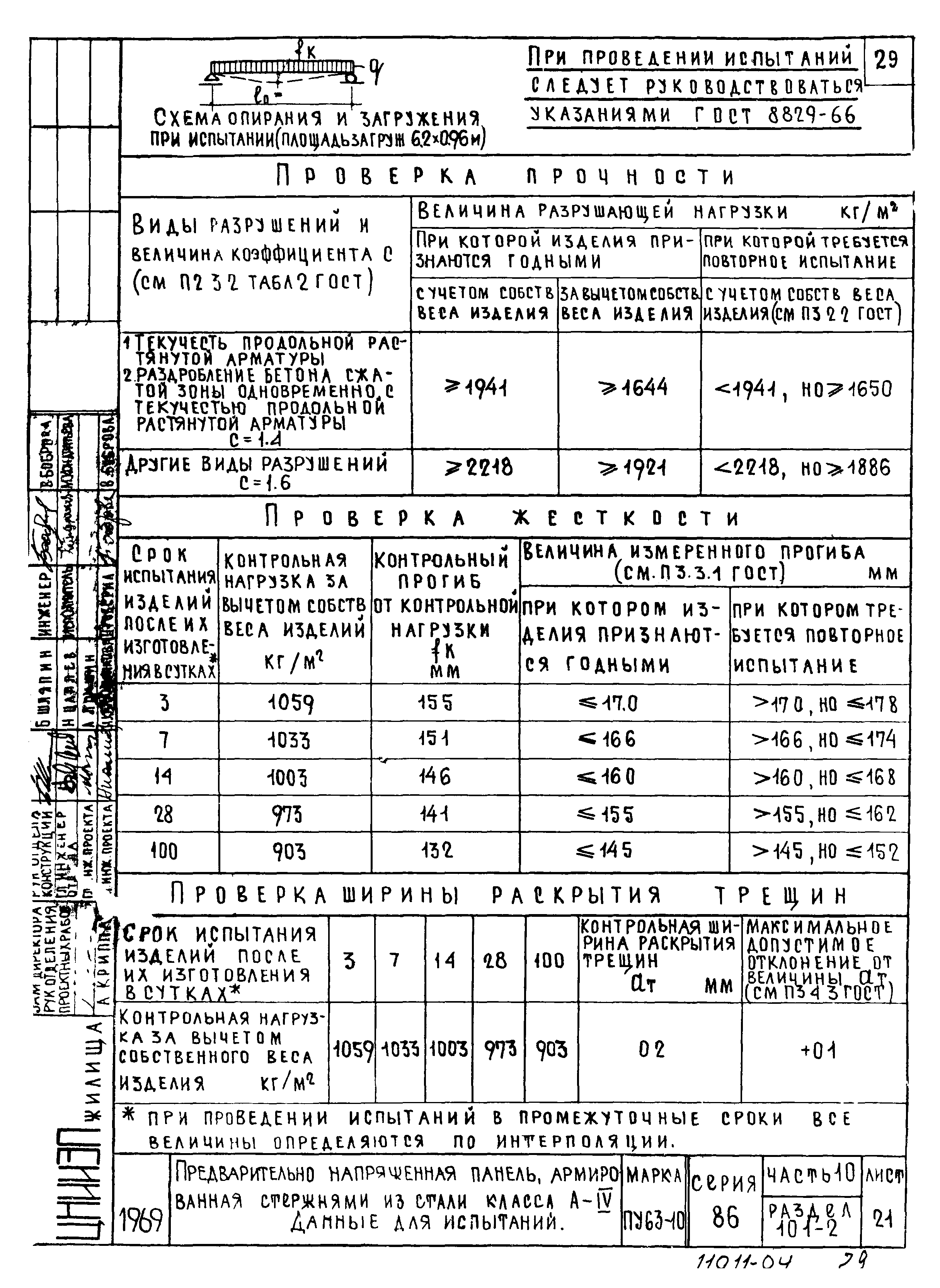 Типовой проект Серия 86