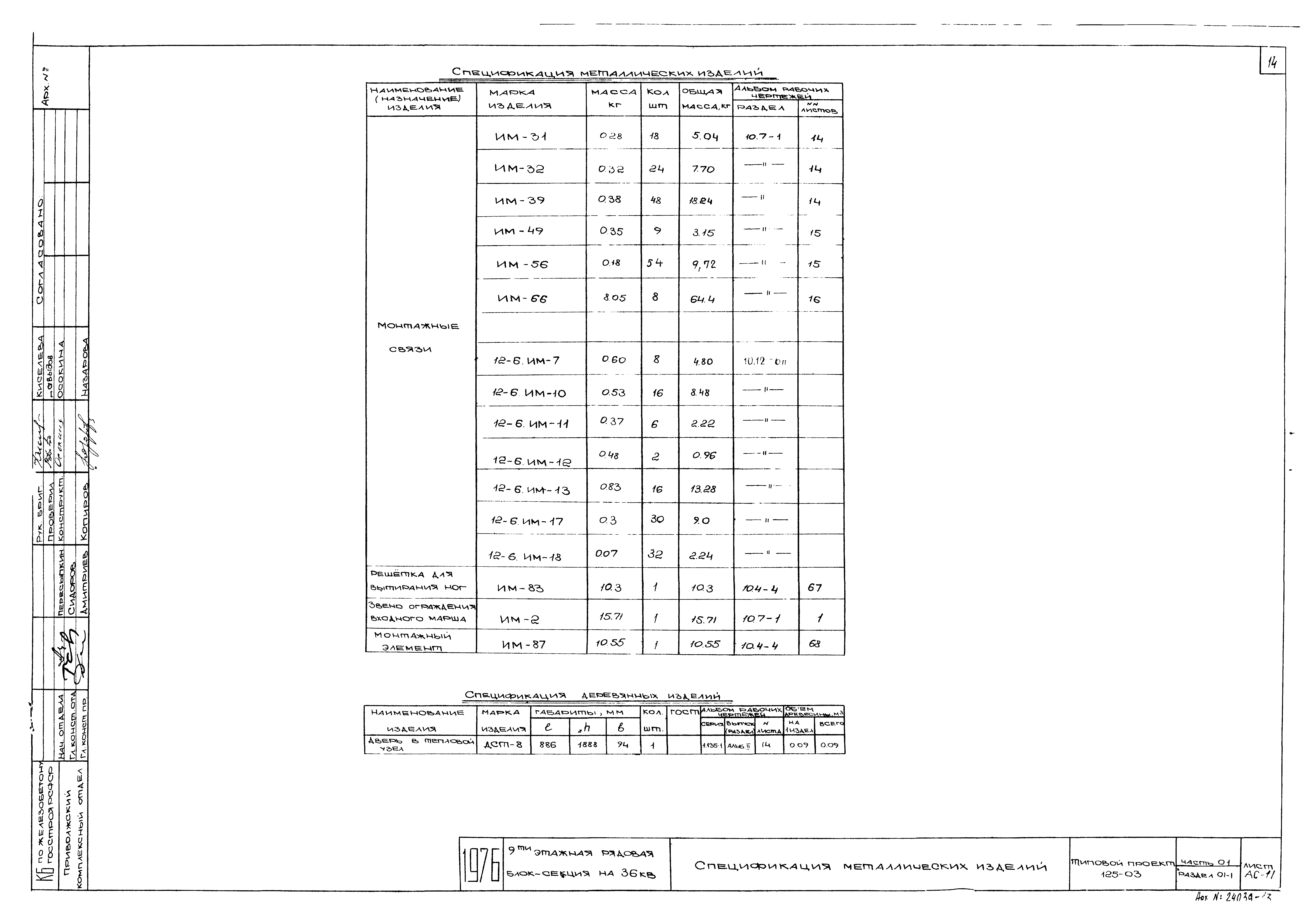 Типовой проект 125-03