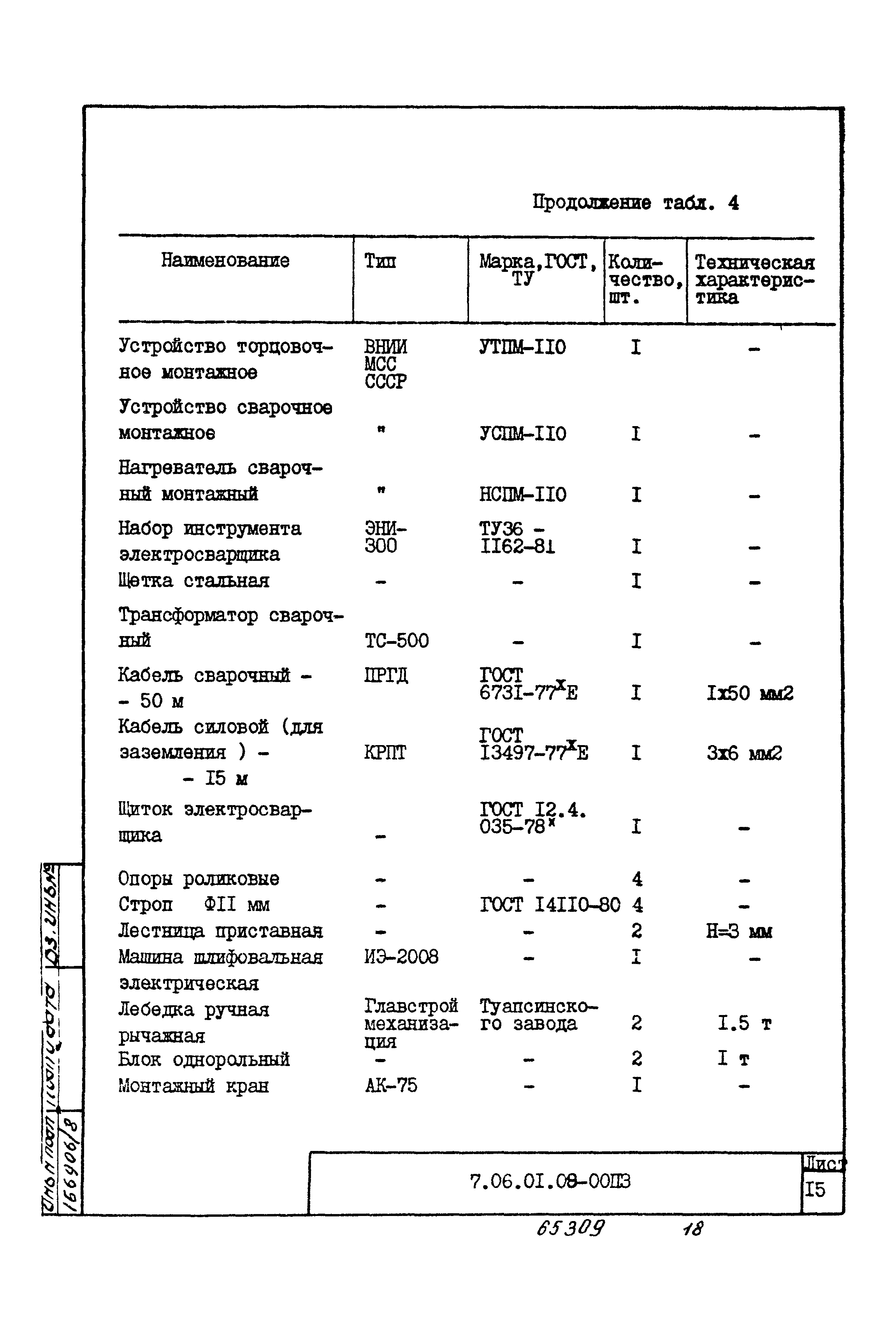 ТТК 7.06.01.08