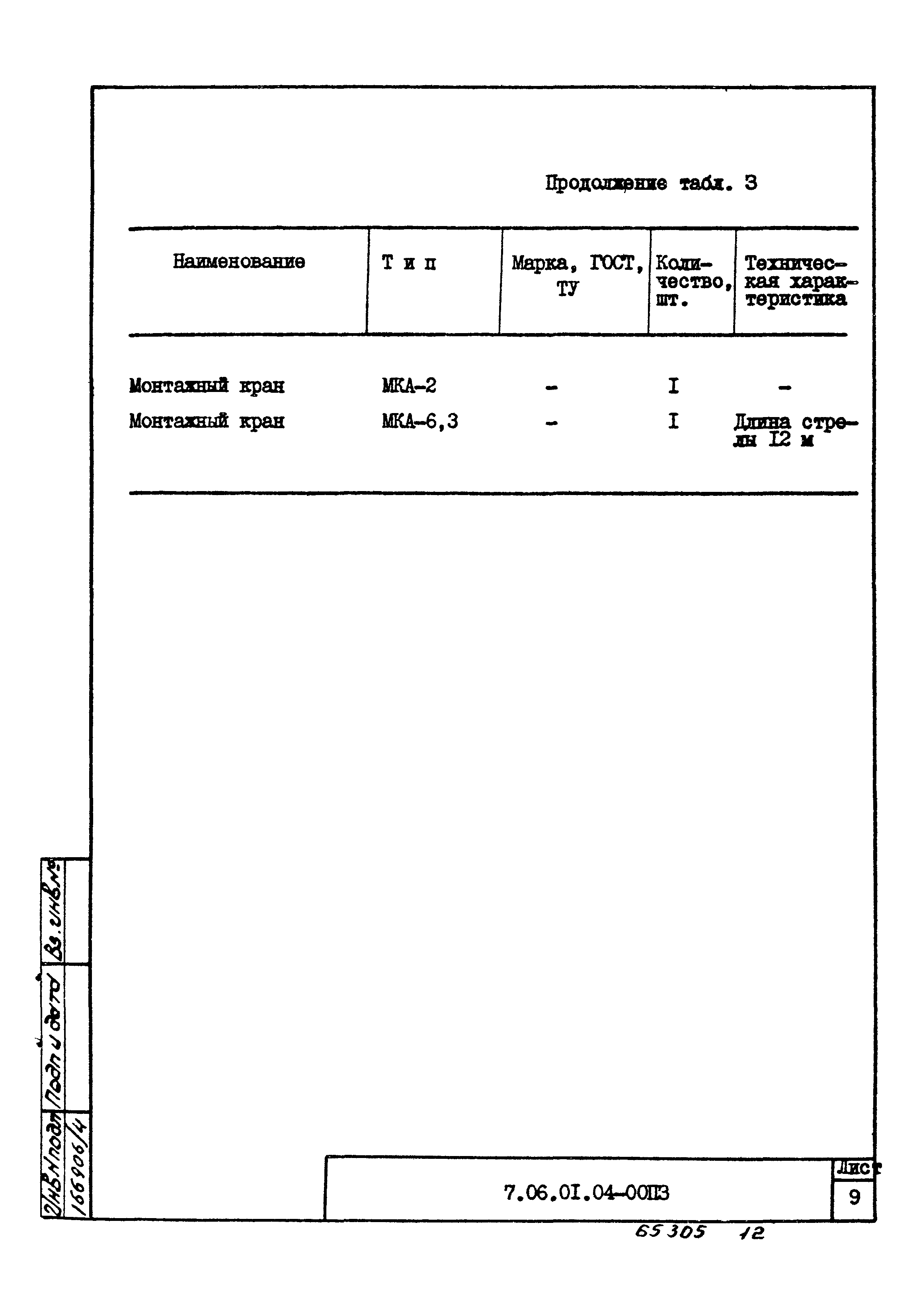 ТТК 7.06.01.04