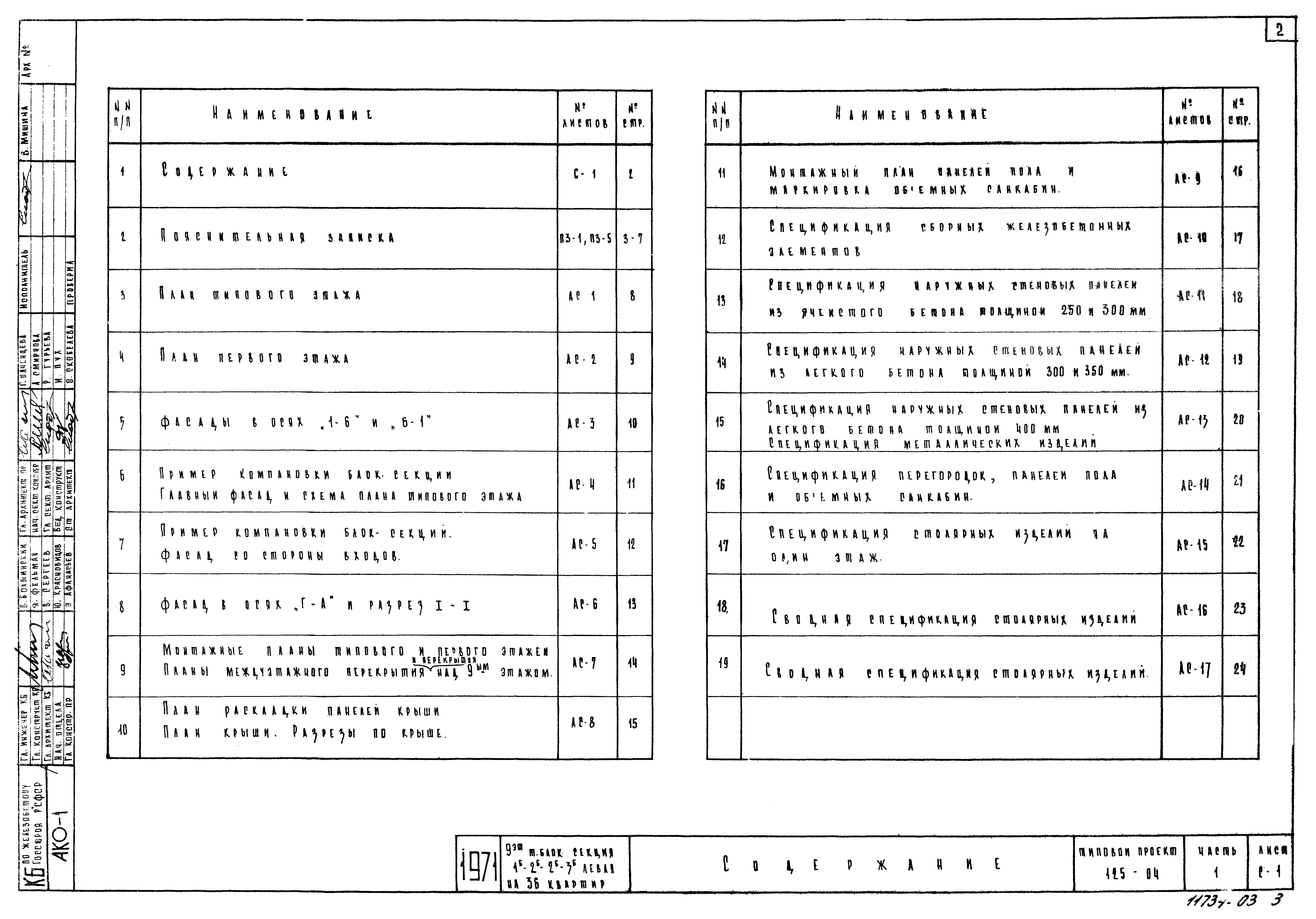 Типовой проект 125-04