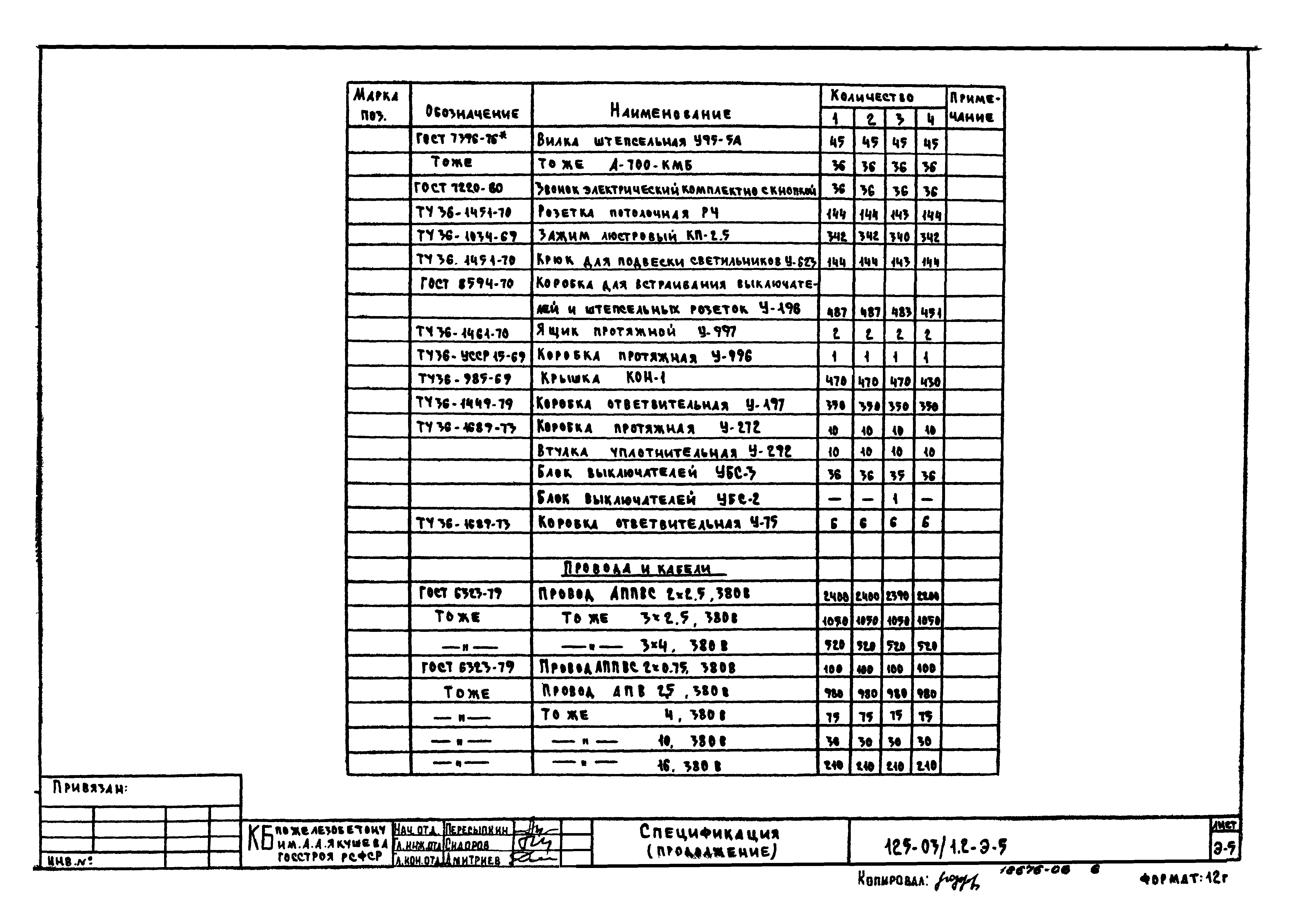 Типовой проект 125-03/1.2