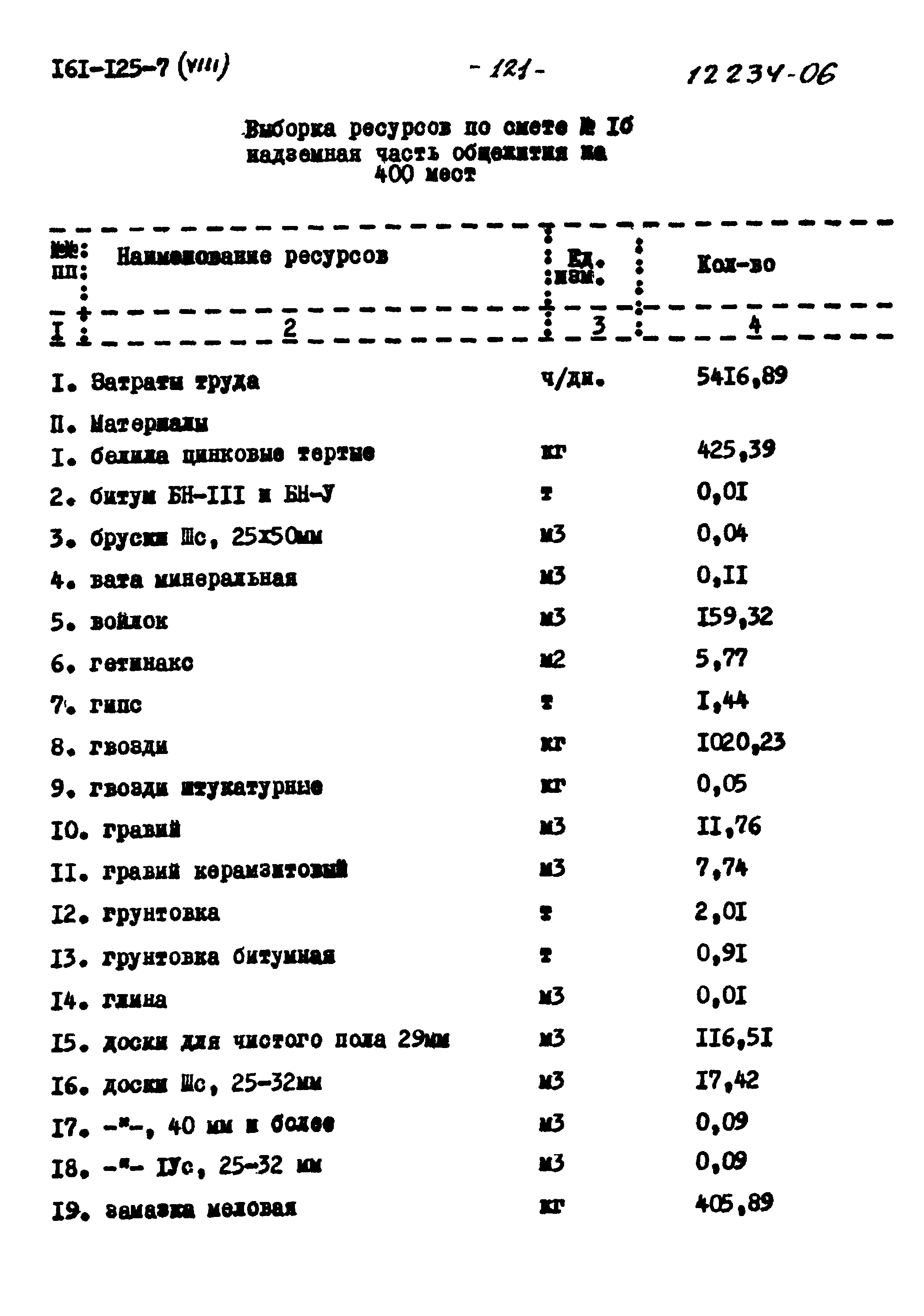 Типовой проект 161-125-7