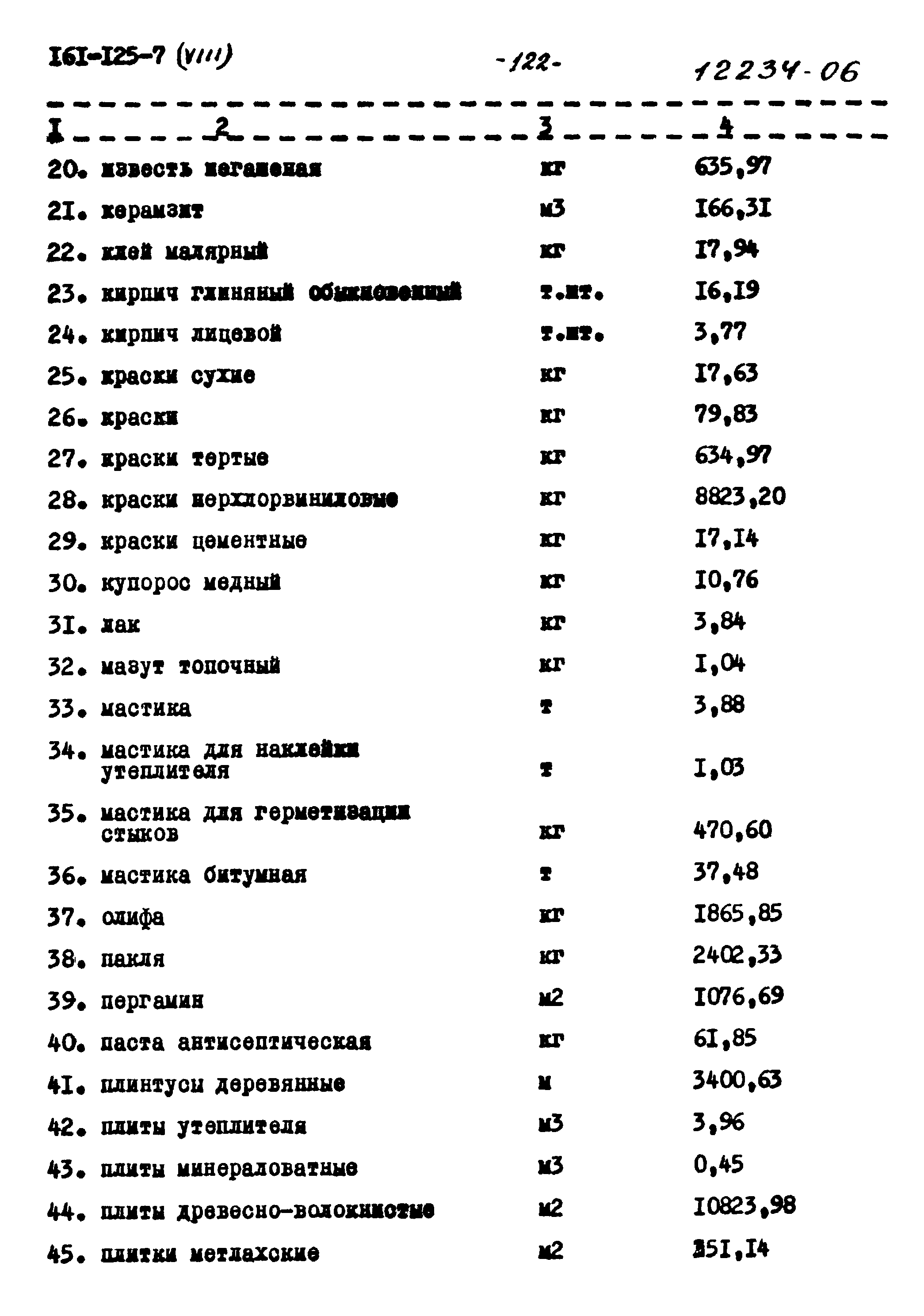 Типовой проект 161-125-7